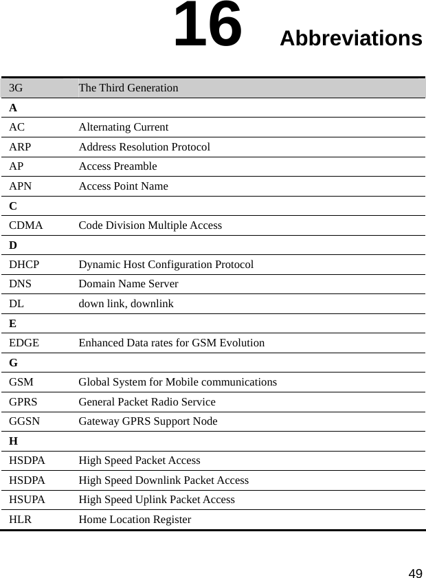  49 16  Abbreviations 3G  The Third Generation A   AC Alternating Current ARP  Address Resolution Protocol AP Access Preamble APN  Access Point Name C   CDMA  Code Division Multiple Access D   DHCP  Dynamic Host Configuration Protocol DNS  Domain Name Server DL  down link, downlink E   EDGE  Enhanced Data rates for GSM Evolution G   GSM Global System for Mobile communications GPRS  General Packet Radio Service GGSN  Gateway GPRS Support Node H   HSDPA  High Speed Packet Access HSDPA  High Speed Downlink Packet Access HSUPA  High Speed Uplink Packet Access HLR Home Location Register 