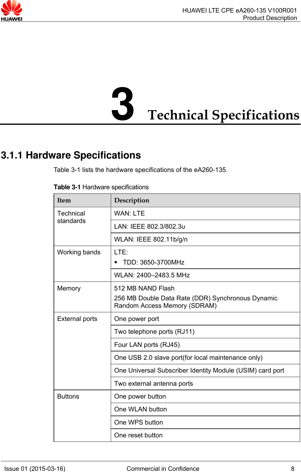  HUAWEI LTE CPE eA260-135 V100R001Product Description Issue 01 (2015-03-16) Commercial in Confidence 8  3 Technical Specifications 3.1.1 Hardware Specifications Table 3-1 lists the hardware specifications of the eA260-135. Table 3-1 Hardware specifications Item  Description Technical standards WAN: LTE LAN: IEEE 802.3/802.3u WLAN: IEEE 802.11b/g/n Working bands LTE:  z TDD: 3650-3700MHz WLAN: 2400–2483.5 MHz Memory 512 MB NAND Flash 256 MB Double Data Rate (DDR) Synchronous Dynamic Random Access Memory (SDRAM) External ports   One power port Two telephone ports (RJ11) Four LAN ports (RJ45) One USB 2.0 slave port(for local maintenance only) One Universal Subscriber Identity Module (USIM) card port Two external antenna ports Buttons One power button One WLAN button One WPS button One reset button 