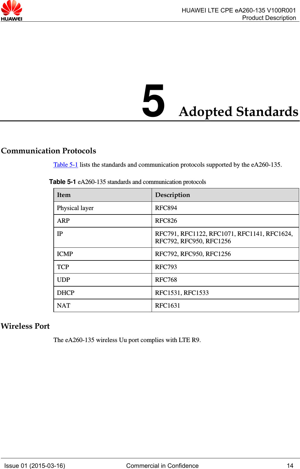  HUAWEI LTE CPE eA260-135 V100R001Product Description Issue 01 (2015-03-16) Commercial in Confidence 14  5 Adopted Standards Communication Protocols Table 5-1 lists the standards and communication protocols supported by the eA260-135.   Table 5-1 eA260-135 standards and communication protocols Item  Description Physical layer  RFC894 ARP RFC826 IP RFC791, RFC1122, RFC1071, RFC1141, RFC1624, RFC792, RFC950, RFC1256 ICMP RFC792, RFC950, RFC1256 TCP RFC793 UDP RFC768 DHCP RFC1531, RFC1533 NAT RFC1631 Wireless Port The eA260-135 wireless Uu port complies with LTE R9. 