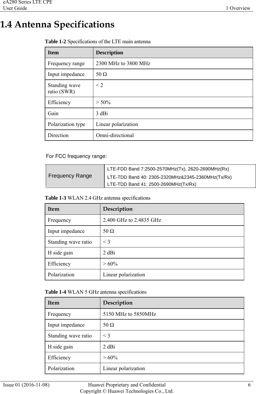 eA280 Series LTE CPE User Guide  1 Overview Issue 01 (2016-11-08)  Huawei Proprietary and Confidential         Copyright © Huawei Technologies Co., Ltd.6 1.4 Antenna Specifications Table 1-2 Specifications of the LTE main antenna Item  Description Frequency range  2300 MHz to 3800 MHz Input impedance  50 Ω Standing wave ratio (SWR) &lt; 2 Efficiency &gt; 50% Gain                           3 dBiPolarization type  Linear polarization Direction Omni-directional Table 1-3 WLAN 2.4 GHz antenna specifications Item Description Frequency  2.400 GHz to 2.4835 GHz Input impedance  50 Ω Standing wave ratio  &lt; 3 H side gain  2 dBi Efficiency &gt; 60% Polarization Linear polarization Table 1-4 WLAN 5 GHz antenna specifications Item Description Frequency  5150 MHz to 5850MHz Input impedance  50 Ω Standing wave ratio  &lt; 3 H side gain  2 dBi Efficiency &gt; 60% Polarization Linear polarization    Frequency Range LTE-FDD Band 7:2500-2570MHz(Tx), 2620-2690MHz(Rx) LTE-TDD Band 40: 2305-2320MHz&amp;2345-2360MHz(Tx/Rx) LTE-TDD Band 41: 2500-2690MHz(Tx/Rx)   For FCC frequency range: