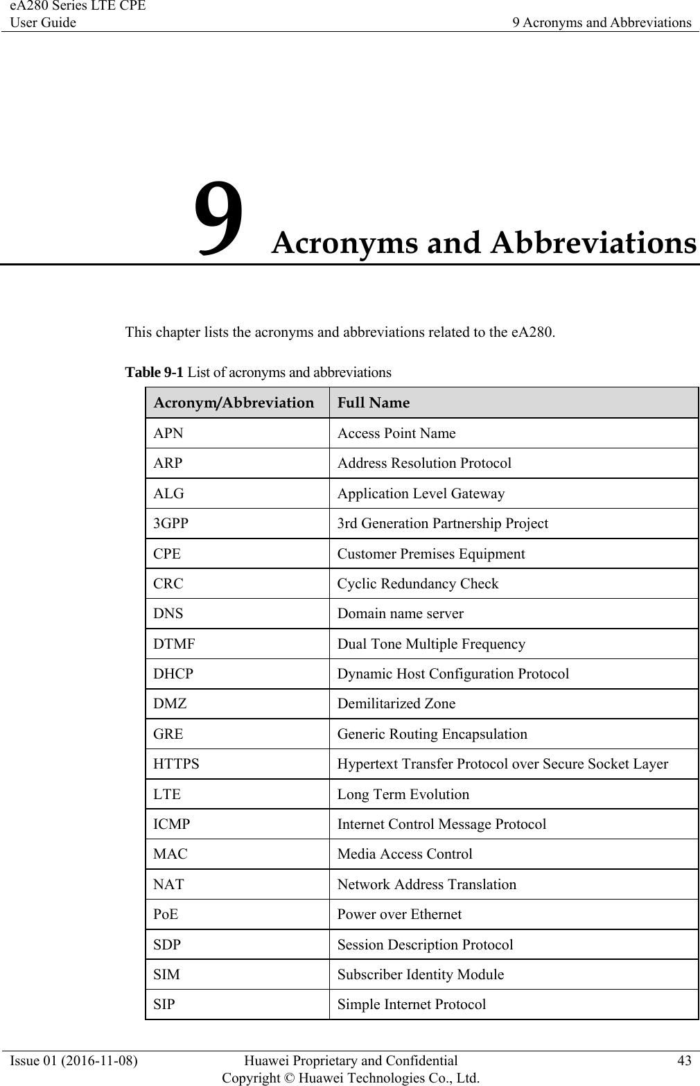eA280 Series LTE CPE User Guide  9 Acronyms and Abbreviations Issue 01 (2016-11-08)  Huawei Proprietary and Confidential         Copyright © Huawei Technologies Co., Ltd.43 9 Acronyms and Abbreviations This chapter lists the acronyms and abbreviations related to the eA280. Table 9-1 List of acronyms and abbreviations Acronym/Abbreviation  Full Name APN Access Point Name ARP  Address Resolution Protocol ALG  Application Level Gateway 3GPP  3rd Generation Partnership Project CPE  Customer Premises Equipment CRC Cyclic Redundancy Check DNS  Domain name server DTMF  Dual Tone Multiple Frequency DHCP  Dynamic Host Configuration Protocol DMZ Demilitarized Zone GRE Generic Routing Encapsulation HTTPS  Hypertext Transfer Protocol over Secure Socket Layer LTE  Long Term Evolution ICMP Internet Control Message Protocol MAC  Media Access Control NAT  Network Address Translation PoE Power over Ethernet SDP  Session Description Protocol SIM  Subscriber Identity Module SIP  Simple Internet Protocol 