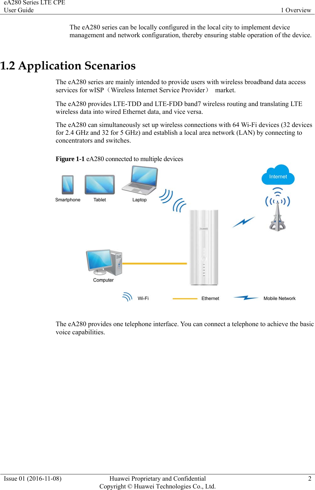 eA280 Series LTE CPE User Guide  1 Overview Issue 01 (2016-11-08)  Huawei Proprietary and Confidential         Copyright © Huawei Technologies Co., Ltd.2 The eA280 series can be locally configured in the local city to implement device management and network configuration, thereby ensuring stable operation of the device. 1.2 Application Scenarios The eA280 series are mainly intended to provide users with wireless broadband data access services for wISP（Wireless Internet Service Provider） market. The eA280 provides LTE-TDD and LTE-FDD band7 wireless routing and translating LTE wireless data into wired Ethernet data, and vice versa. The eA280 can simultaneously set up wireless connections with 64 Wi-Fi devices (32 devices for 2.4 GHz and 32 for 5 GHz) and establish a local area network (LAN) by connecting to concentrators and switches. Figure 1-1 eA280 connected to multiple devices   The eA280 provides one telephone interface. You can connect a telephone to achieve the basic voice capabilities. 