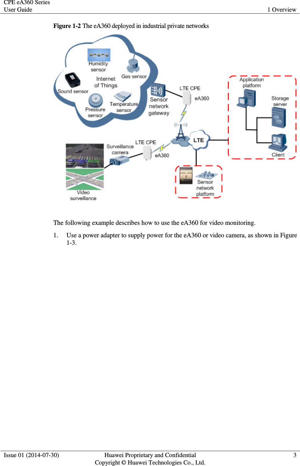CPE eA360 Series User Guide 1 Overview  Issue 01 (2014-07-30) Huawei Proprietary and Confidential                                     Copyright © Huawei Technologies Co., Ltd. 3  Figure 1-2 The eA360 deployed in industrial private networks   The following example describes how to use the eA360 for video monitoring. 1. Use a power adapter to supply power for the eA360 or video camera, as shown in Figure 1-3. 