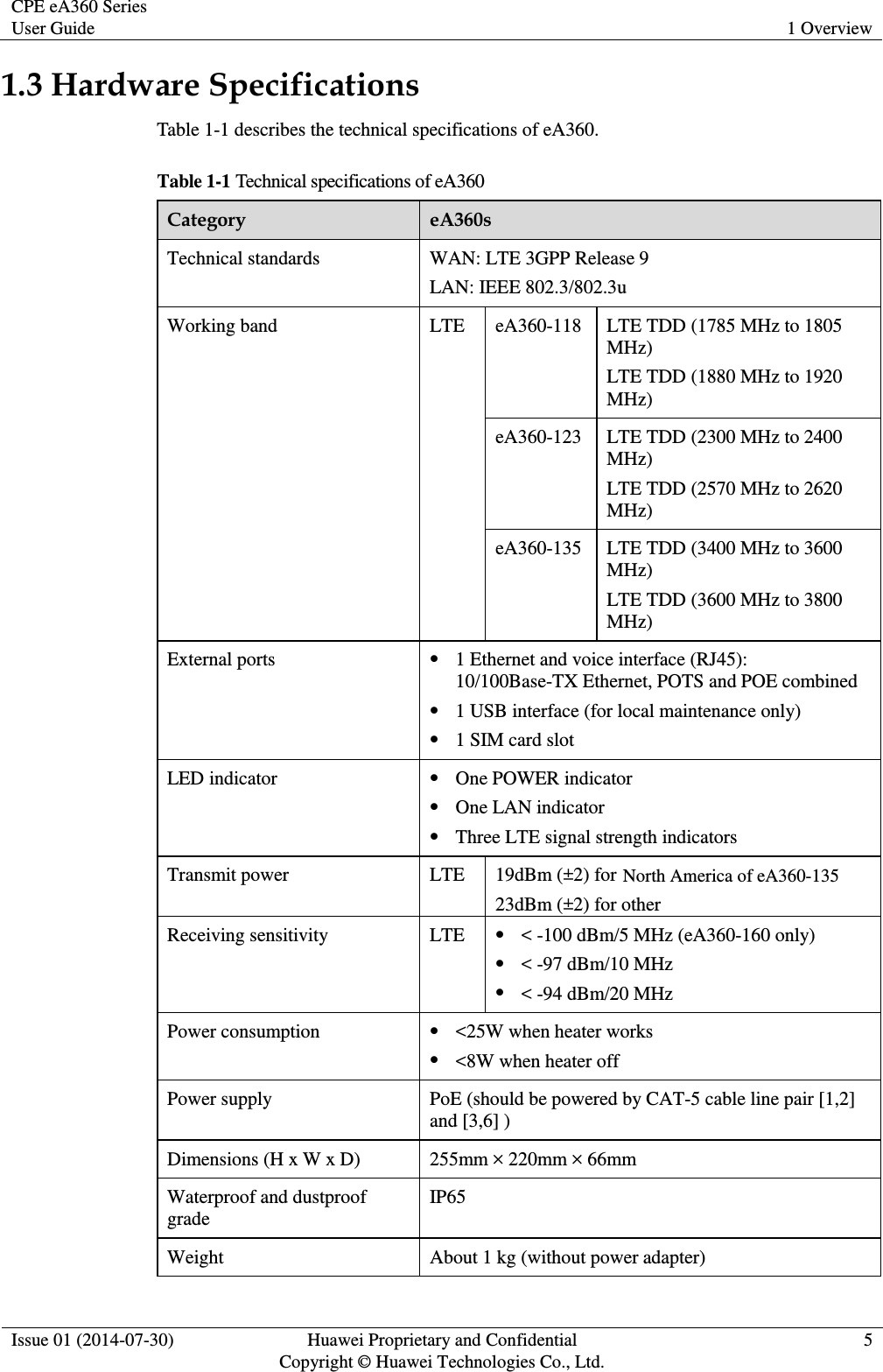 CPE eA360 Series User Guide  1 Overview  Issue 01 (2014-07-30)  Huawei Proprietary and Confidential                                     Copyright © Huawei Technologies Co., Ltd.  5  1.3 Hardware Specifications Table 1-1 describes the technical specifications of eA360. Table 1-1 Technical specifications of eA360 Category  eA360s Technical standards  WAN: LTE 3GPP Release 9 LAN: IEEE 802.3/802.3u Working band  LTE    eA360-118  LTE TDD (1785 MHz to 1805 MHz) LTE TDD (1880 MHz to 1920 MHz) eA360-123  LTE TDD (2300 MHz to 2400 MHz) LTE TDD (2570 MHz to 2620 MHz) eA360-135  LTE TDD (3400 MHz to 3600 MHz) LTE TDD (3600 MHz to 3800 MHz) External ports   1 Ethernet and voice interface (RJ45): 10/100Base-TX Ethernet, POTS and POE combined  1 USB interface (for local maintenance only)  1 SIM card slot LED indicator   One POWER indicator  One LAN indicator  Three LTE signal strength indicators Transmit power  LTE  19dBm (±2) for   23dBm (±2) for other   Receiving sensitivity  LTE   &lt; -100 dBm/5 MHz (eA360-160 only)  &lt; -97 dBm/10 MHz  &lt; -94 dBm/20 MHz Power consumption   &lt;25W when heater works  &lt;8W when heater off Power supply  PoE (should be powered by CAT-5 cable line pair [1,2] and [3,6] ) Dimensions (H x W x D)  255mm × 220mm × 66mm Waterproof and dustproof grade  IP65 Weight  About 1 kg (without power adapter) North America of eA360-135