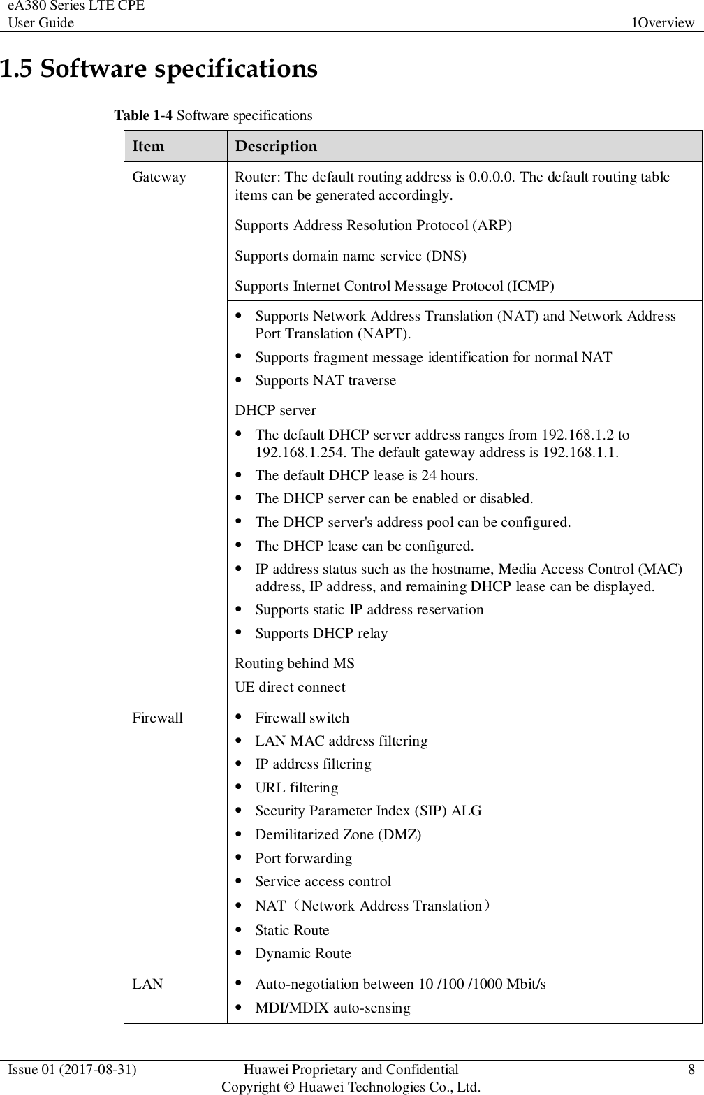 eA380 Series LTE CPE User Guide 1Overview  Issue 01 (2017-08-31) Huawei Proprietary and Confidential                                     Copyright © Huawei Technologies Co., Ltd. 8  1.5 Software specifications Table 1-4 Software specifications Item Description Gateway Router: The default routing address is 0.0.0.0. The default routing table items can be generated accordingly. Supports Address Resolution Protocol (ARP) Supports domain name service (DNS) Supports Internet Control Message Protocol (ICMP)  Supports Network Address Translation (NAT) and Network Address Port Translation (NAPT).  Supports fragment message identification for normal NAT  Supports NAT traverse DHCP server  The default DHCP server address ranges from 192.168.1.2 to 192.168.1.254. The default gateway address is 192.168.1.1.  The default DHCP lease is 24 hours.  The DHCP server can be enabled or disabled.  The DHCP server&apos;s address pool can be configured.  The DHCP lease can be configured.  IP address status such as the hostname, Media Access Control (MAC) address, IP address, and remaining DHCP lease can be displayed.  Supports static IP address reservation  Supports DHCP relay Routing behind MS UE direct connect Firewall  Firewall switch  LAN MAC address filtering  IP address filtering  URL filtering  Security Parameter Index (SIP) ALG  Demilitarized Zone (DMZ)  Port forwarding  Service access control  NAT（Network Address Translation）  Static Route  Dynamic Route LAN  Auto-negotiation between 10 /100 /1000 Mbit/s  MDI/MDIX auto-sensing 