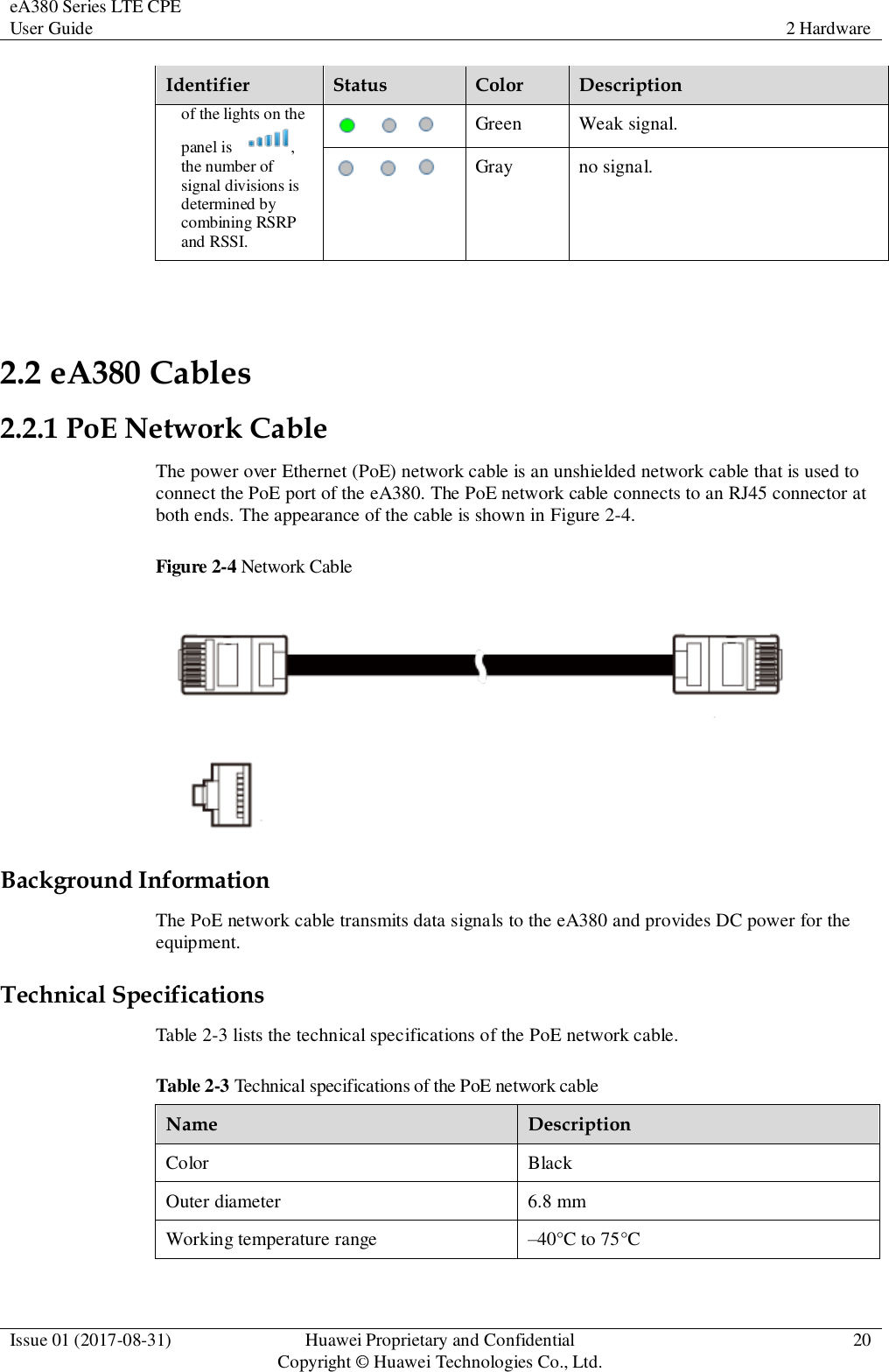 eA380 Series LTE CPE User Guide 2 Hardware  Issue 01 (2017-08-31) Huawei Proprietary and Confidential                                     Copyright © Huawei Technologies Co., Ltd. 20  Identifier Status Color Description of the lights on the panel is  , the number of signal divisions is determined by combining RSRP and RSSI.  Green Weak signal.  Gray no signal.  2.2 eA380 Cables 2.2.1 PoE Network Cable The power over Ethernet (PoE) network cable is an unshielded network cable that is used to connect the PoE port of the eA380. The PoE network cable connects to an RJ45 connector at both ends. The appearance of the cable is shown in Figure 2-4. Figure 2-4 Network Cable  Background Information The PoE network cable transmits data signals to the eA380 and provides DC power for the equipment. Technical Specifications Table 2-3 lists the technical specifications of the PoE network cable. Table 2-3 Technical specifications of the PoE network cable Name Description Color Black Outer diameter 6.8 mm Working temperature range –40°C to 75°C 