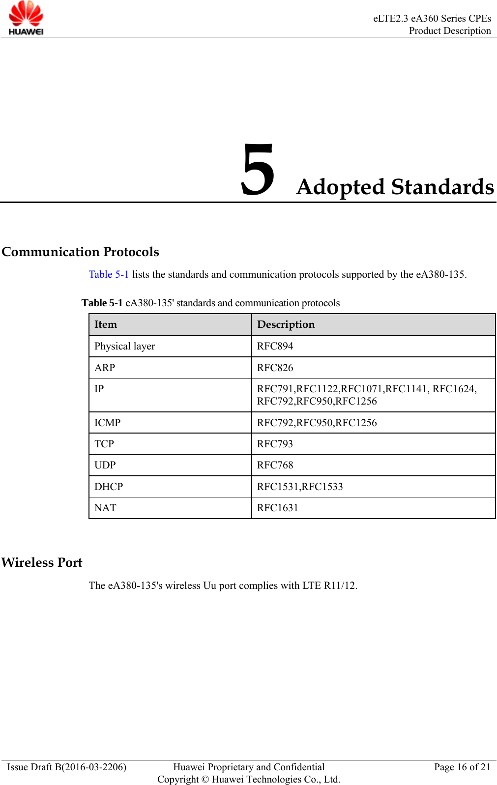  eLTE2.3 eA360 Series CPEsProduct Description Issue Draft B(2016-03-2206)  Huawei Proprietary and Confidential Copyright © Huawei Technologies Co., Ltd.Page 16 of 21 5 Adopted Standards Communication Protocols Table 5-1 lists the standards and communication protocols supported by the eA380-135.   Table 5-1 eA380-135&apos; standards and communication protocols Item  Description Physical layer  RFC894 ARP RFC826 IP RFC791,RFC1122,RFC1071,RFC1141, RFC1624, RFC792,RFC950,RFC1256 ICMP RFC792,RFC950,RFC1256 TCP RFC793 UDP RFC768 DHCP RFC1531,RFC1533 NAT RFC1631  Wireless Port The eA380-135&apos;s wireless Uu port complies with LTE R11/12. 