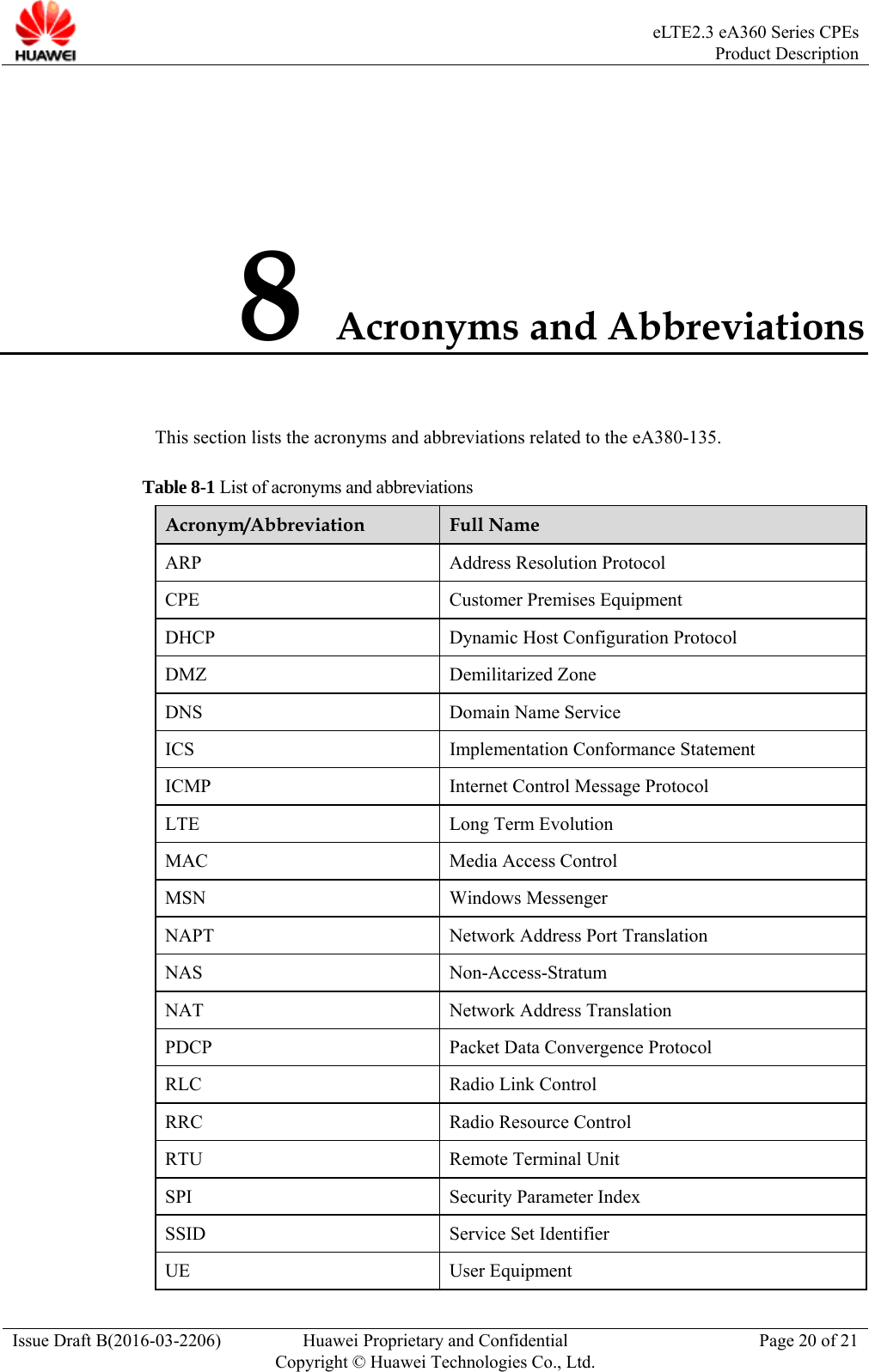  eLTE2.3 eA360 Series CPEsProduct Description Issue Draft B(2016-03-2206)  Huawei Proprietary and Confidential Copyright © Huawei Technologies Co., Ltd.Page 20 of 21 8 Acronyms and Abbreviations This section lists the acronyms and abbreviations related to the eA380-135. Table 8-1 List of acronyms and abbreviations Acronym/Abbreviation  Full Name ARP  Address Resolution Protocol CPE  Customer Premises Equipment DHCP  Dynamic Host Configuration Protocol DMZ Demilitarized Zone DNS  Domain Name Service ICS  Implementation Conformance Statement ICMP Internet Control Message Protocol LTE  Long Term Evolution MAC  Media Access Control MSN Windows Messenger NAPT  Network Address Port Translation NAS Non-Access-Stratum NAT  Network Address Translation PDCP  Packet Data Convergence Protocol RLC  Radio Link Control RRC Radio Resource Control RTU  Remote Terminal Unit SPI  Security Parameter Index SSID  Service Set Identifier UE User Equipment 