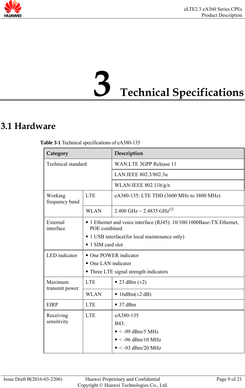  eLTE2.3 eA360 Series CPEsProduct Description Issue Draft B(2016-03-2206)  Huawei Proprietary and Confidential Copyright © Huawei Technologies Co., Ltd.Page 9 of 21 3 Technical Specifications 3.1 Hardware Table 3-1 Technical specifications of eA380-135   Category  Description Technical standard  WAN:LTE 3GPP Release 11 LAN:IEEE 802.3/802.3u WLAN:IEEE 802.11b/g/n Working frequency band   LTE  eA380-135: LTE TDD (3600 MHz to 3800 MHz) WLAN  2.400 GHz ~ 2.4835 GHz[2] External interface  1 Ethernet and voice interface (RJ45): 10/100/1000Base-TX Ethernet, POE combined  1 USB interface(for local maintenance only)  1 SIM card slot LED indicator   One POWER indicator  One LAN indicator  Three LTE signal strength indicators Maximum transmit power LTE   23 dBm (±2) WLAN   16dBm(±2 dB) EIRP LTE  37 dBm Receiving sensitivity LTE eA380-135 B43:  &lt; -99 dBm/5 MHz  &lt; -96 dBm/10 MHz  &lt; -93 dBm/20 MHz 