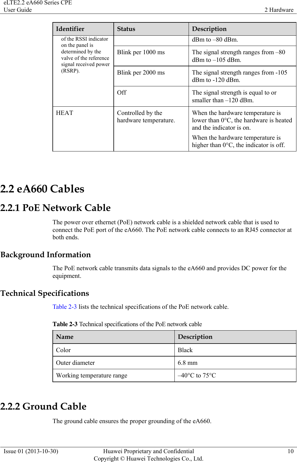 eLTE2.2 eA660 Series CPE User Guide  2 Hardware Issue 01 (2013-10-30)  Huawei Proprietary and Confidential         Copyright © Huawei Technologies Co., Ltd.10 Identifier  Status  Description of the RSSI indicator on the panel is determined by the valve of the reference signal received power (RSRP). dBm to –80 dBm. Blink per 1000 ms  The signal strength ranges from –80 dBm to –105 dBm. Blink per 2000 ms  The signal strength ranges from -105 dBm to -120 dBm. Off  The signal strength is equal to or smaller than –120 dBm.   HEAT Controlled by the hardware temperature. When the hardware temperature is lower than 0°C, the hardware is heated and the indicator is on.   When the hardware temperature is higher than 0°C, the indicator is off.  2.2 eA660 Cables 2.2.1 PoE Network Cable The power over ethernet (PoE) network cable is a shielded network cable that is used to connect the PoE port of the eA660. The PoE network cable connects to an RJ45 connector at both ends. Background Information The PoE network cable transmits data signals to the eA660 and provides DC power for the equipment. Technical Specifications Table 2-3 lists the technical specifications of the PoE network cable. Table 2-3 Technical specifications of the PoE network cable Name  Description Color Black Outer diameter  6.8 mm Working temperature range  –40°C to 75°C  2.2.2 Ground Cable The ground cable ensures the proper grounding of the eA660. 