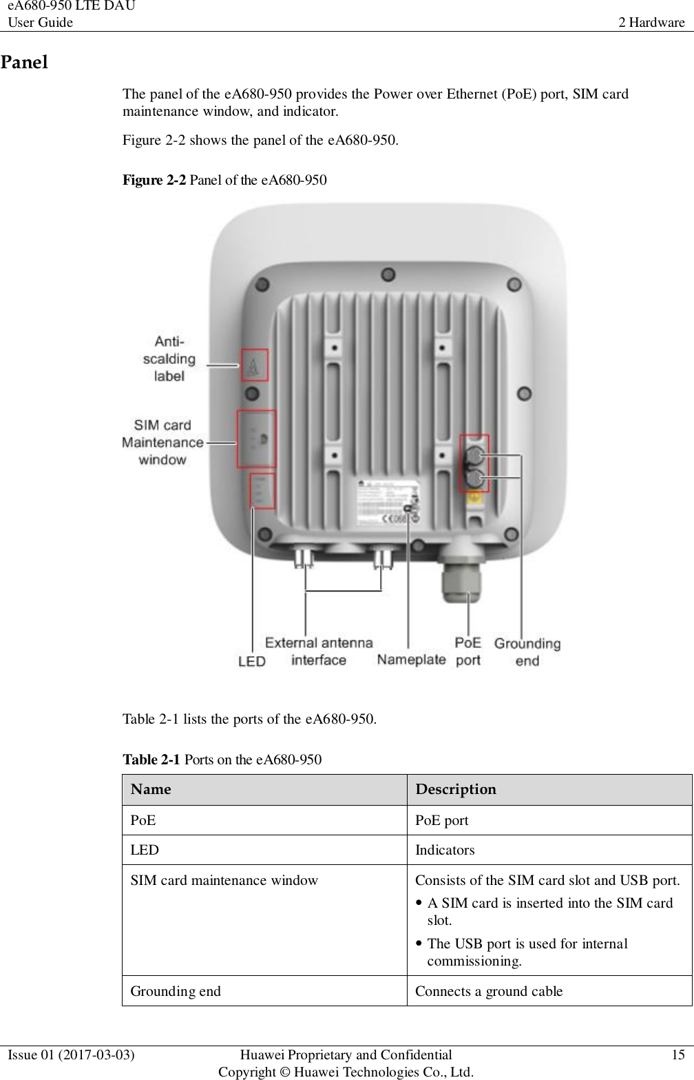 eA680-950 LTE DAU User Guide 2 Hardware  Issue 01 (2017-03-03) Huawei Proprietary and Confidential                                     Copyright © Huawei Technologies Co., Ltd. 15  Panel The panel of the eA680-950 provides the Power over Ethernet (PoE) port, SIM card maintenance window, and indicator. Figure 2-2 shows the panel of the eA680-950. Figure 2-2 Panel of the eA680-950   Table 2-1 lists the ports of the eA680-950. Table 2-1 Ports on the eA680-950 Name Description PoE PoE port LED Indicators SIM card maintenance window Consists of the SIM card slot and USB port.  A SIM card is inserted into the SIM card slot.  The USB port is used for internal commissioning. Grounding end Connects a ground cable 