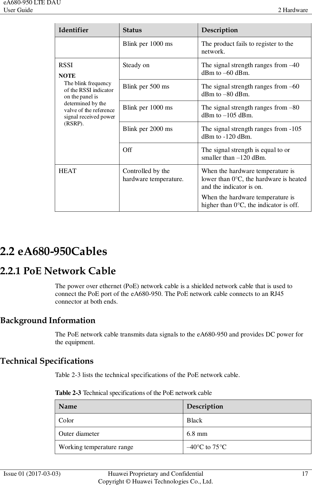 eA680-950 LTE DAU User Guide 2 Hardware  Issue 01 (2017-03-03) Huawei Proprietary and Confidential                                     Copyright © Huawei Technologies Co., Ltd. 17  Identifier Status Description Blink per 1000 ms The product fails to register to the network. RSSI NOTE The blink frequency of the RSSI indicator on the panel is determined by the valve of the reference signal received power (RSRP). Steady on The signal strength ranges from –40 dBm to –60 dBm. Blink per 500 ms The signal strength ranges from –60 dBm to –80 dBm. Blink per 1000 ms The signal strength ranges from –80 dBm to –105 dBm. Blink per 2000 ms The signal strength ranges from -105 dBm to -120 dBm. Off The signal strength is equal to or smaller than –120 dBm.   HEAT Controlled by the hardware temperature. When the hardware temperature is lower than 0°C, the hardware is heated and the indicator is on.   When the hardware temperature is higher than 0°C, the indicator is off.  2.2 eA680-950Cables 2.2.1 PoE Network Cable The power over ethernet (PoE) network cable is a shielded network cable that is used to connect the PoE port of the eA680-950. The PoE network cable connects to an RJ45 connector at both ends. Background Information The PoE network cable transmits data signals to the eA680-950 and provides DC power for the equipment. Technical Specifications Table 2-3 lists the technical specifications of the PoE network cable. Table 2-3 Technical specifications of the PoE network cable Name Description Color Black Outer diameter 6.8 mm Working temperature range –40°C to 75°C 