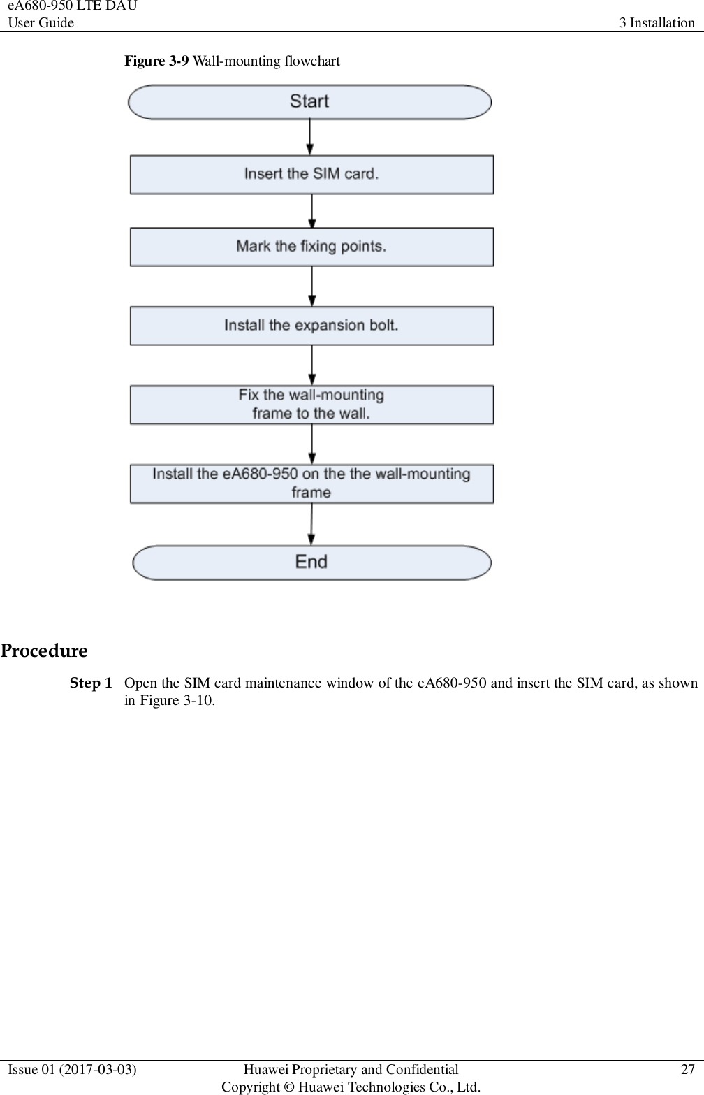 eA680-950 LTE DAU User Guide 3 Installation  Issue 01 (2017-03-03) Huawei Proprietary and Confidential                                     Copyright © Huawei Technologies Co., Ltd. 27  Figure 3-9 Wall-mounting flowchart   Procedure Step 1 Open the SIM card maintenance window of the eA680-950 and insert the SIM card, as shown in Figure 3-10. 