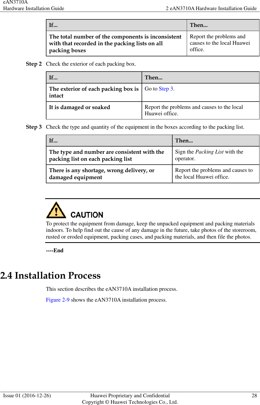 eAN3710A Hardware Installation Guide 2 eAN3710A Hardware Installation Guide  Issue 01 (2016-12-26) Huawei Proprietary and Confidential                                     Copyright © Huawei Technologies Co., Ltd. 28  If... Then... The total number of the components is inconsistent with that recorded in the packing lists on all packing boxes Report the problems and causes to the local Huawei office. Step 2 Check the exterior of each packing box.   If... Then... The exterior of each packing box is intact Go to Step 3. It is damaged or soaked Report the problems and causes to the local Huawei office. Step 3 Check the type and quantity of the equipment in the boxes according to the packing list. If... Then... The type and number are consistent with the packing list on each packing list Sign the Packing List with the operator.   There is any shortage, wrong delivery, or damaged equipment Report the problems and causes to the local Huawei office.   To protect the equipment from damage, keep the unpacked equipment and packing materials indoors. To help find out the cause of any damage in the future, take photos of the storeroom, rusted or eroded equipment, packing cases, and packing materials, and then file the photos.   ----End 2.4 Installation Process This section describes the eAN3710A installation process.   Figure 2-9 shows the eAN3710A installation process. 