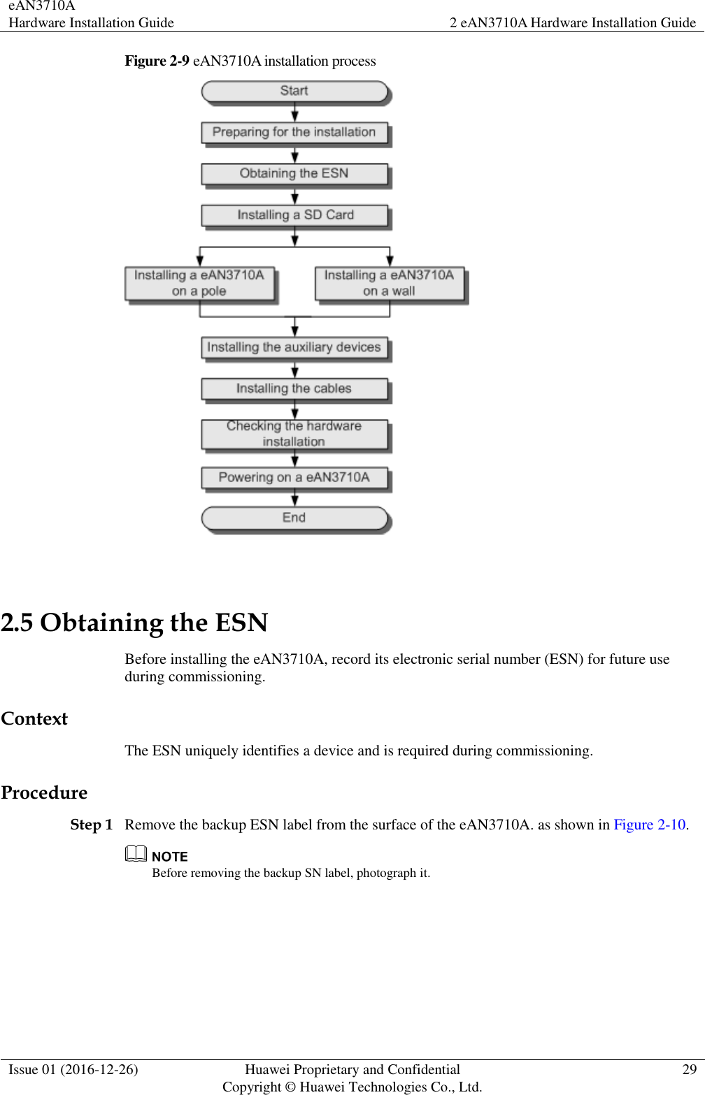 eAN3710A Hardware Installation Guide 2 eAN3710A Hardware Installation Guide  Issue 01 (2016-12-26) Huawei Proprietary and Confidential                                     Copyright © Huawei Technologies Co., Ltd. 29  Figure 2-9 eAN3710A installation process   2.5 Obtaining the ESN Before installing the eAN3710A, record its electronic serial number (ESN) for future use during commissioning. Context The ESN uniquely identifies a device and is required during commissioning. Procedure Step 1 Remove the backup ESN label from the surface of the eAN3710A. as shown in Figure 2-10.  Before removing the backup SN label, photograph it.     
