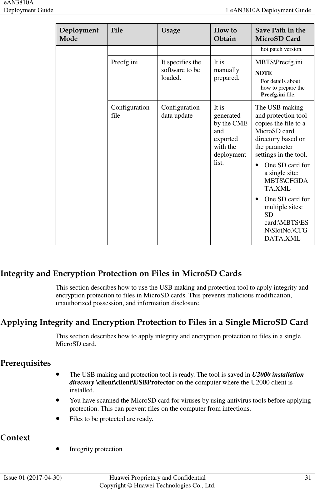 eAN3810A Deployment Guide 1 eAN3810A Deployment Guide  Issue 01 (2017-04-30) Huawei Proprietary and Confidential                                     Copyright © Huawei Technologies Co., Ltd. 31  Deployment Mode File Usage How to Obtain Save Path in the MicroSD Card hot patch version. Precfg.ini It specifies the software to be loaded. It is manually prepared. MBTS\Precfg.ini NOTE For details about how to prepare the Precfg.ini file. Configuration file Configuration data update It is generated by the CME and exported with the deployment list. The USB making and protection tool copies the file to a MicroSD card directory based on the parameter settings in the tool.  One SD card for a single site: MBTS\CFGDATA.XML  One SD card for multiple sites: SD card:\MBTS\ESN\SlotNo.\CFGDATA.XML  Integrity and Encryption Protection on Files in MicroSD Cards This section describes how to use the USB making and protection tool to apply integrity and encryption protection to files in MicroSD cards. This prevents malicious modification, unauthorized possession, and information disclosure.     Applying Integrity and Encryption Protection to Files in a Single MicroSD Card This section describes how to apply integrity and encryption protection to files in a single MicroSD card. Prerequisites  The USB making and protection tool is ready. The tool is saved in U2000 installation directory \client\client\USBProtector on the computer where the U2000 client is installed.  You have scanned the MicroSD card for viruses by using antivirus tools before applying protection. This can prevent files on the computer from infections.  Files to be protected are ready. Context  Integrity protection 