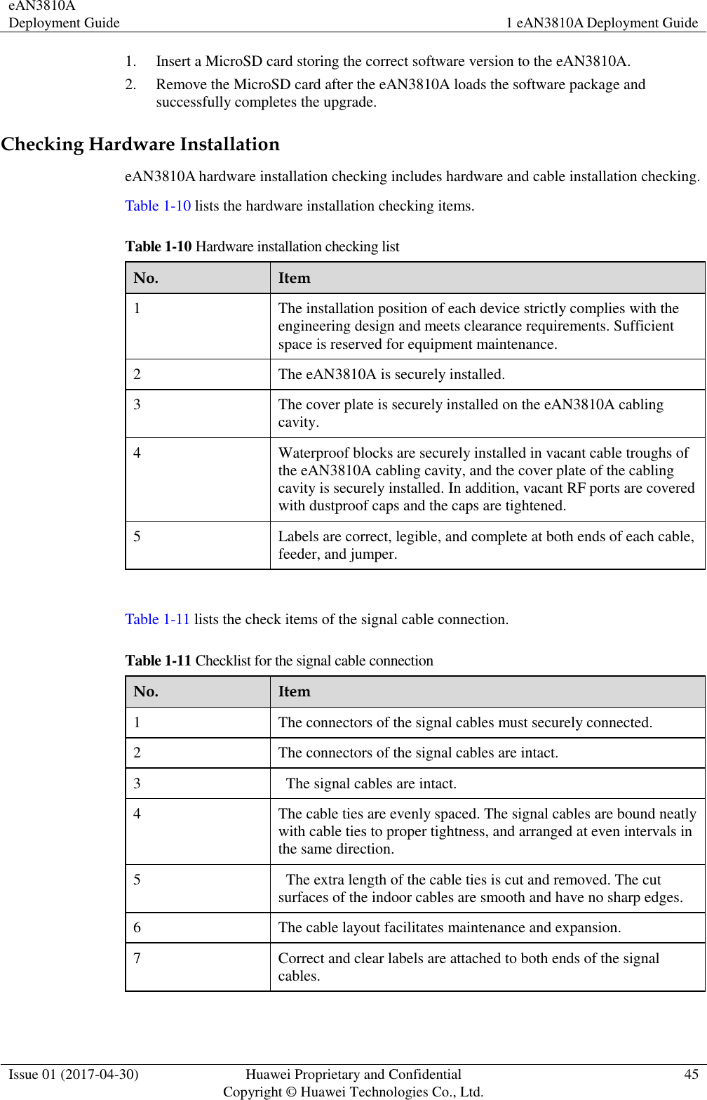 eAN3810A Deployment Guide 1 eAN3810A Deployment Guide  Issue 01 (2017-04-30) Huawei Proprietary and Confidential                                     Copyright © Huawei Technologies Co., Ltd. 45  1. Insert a MicroSD card storing the correct software version to the eAN3810A. 2. Remove the MicroSD card after the eAN3810A loads the software package and successfully completes the upgrade. Checking Hardware Installation eAN3810A hardware installation checking includes hardware and cable installation checking.   Table 1-10 lists the hardware installation checking items. Table 1-10 Hardware installation checking list No. Item 1 The installation position of each device strictly complies with the engineering design and meets clearance requirements. Sufficient space is reserved for equipment maintenance. 2 The eAN3810A is securely installed. 3 The cover plate is securely installed on the eAN3810A cabling cavity. 4 Waterproof blocks are securely installed in vacant cable troughs of the eAN3810A cabling cavity, and the cover plate of the cabling cavity is securely installed. In addition, vacant RF ports are covered with dustproof caps and the caps are tightened. 5 Labels are correct, legible, and complete at both ends of each cable, feeder, and jumper.  Table 1-11 lists the check items of the signal cable connection. Table 1-11 Checklist for the signal cable connection No. Item 1 The connectors of the signal cables must securely connected. 2 The connectors of the signal cables are intact. 3   The signal cables are intact. 4 The cable ties are evenly spaced. The signal cables are bound neatly with cable ties to proper tightness, and arranged at even intervals in the same direction. 5   The extra length of the cable ties is cut and removed. The cut surfaces of the indoor cables are smooth and have no sharp edges. 6 The cable layout facilitates maintenance and expansion. 7 Correct and clear labels are attached to both ends of the signal cables.  