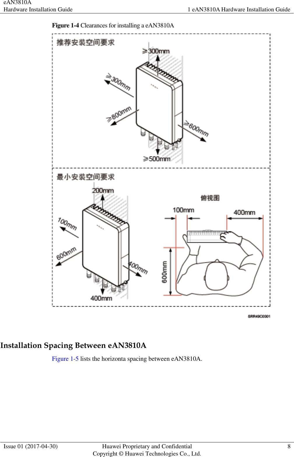 eAN3810A   Hardware Installation Guide 1 eAN3810A Hardware Installation Guide  Issue 01 (2017-04-30) Huawei Proprietary and Confidential                                     Copyright © Huawei Technologies Co., Ltd. 8  Figure 1-4 Clearances for installing a eAN3810A   Installation Spacing Between eAN3810A Figure 1-5 lists the horizonta spacing between eAN3810A. 
