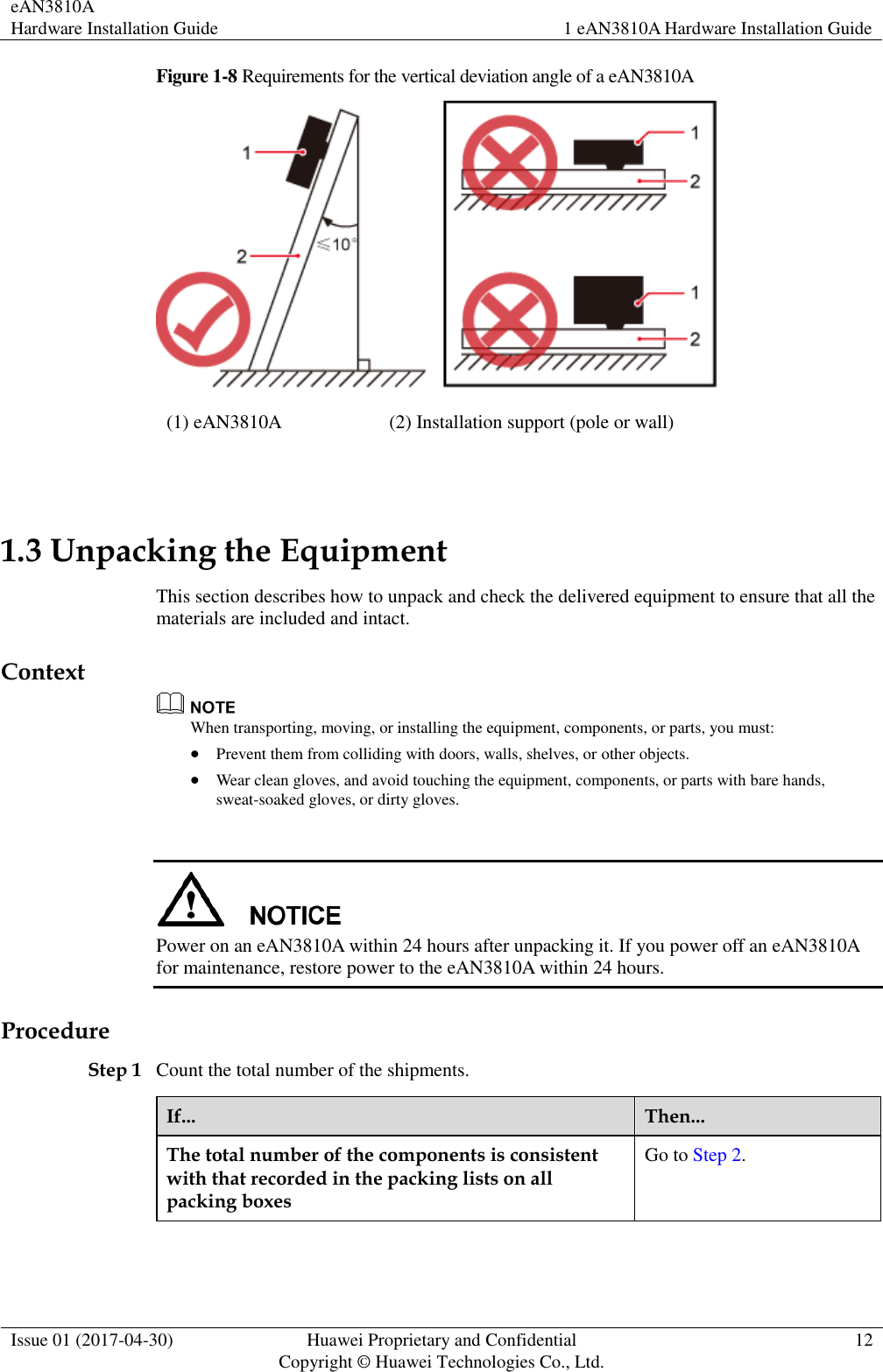 eAN3810A   Hardware Installation Guide 1 eAN3810A Hardware Installation Guide  Issue 01 (2017-04-30) Huawei Proprietary and Confidential                                     Copyright © Huawei Technologies Co., Ltd. 12  Figure 1-8 Requirements for the vertical deviation angle of a eAN3810A  (1) eAN3810A (2) Installation support (pole or wall)  1.3 Unpacking the Equipment This section describes how to unpack and check the delivered equipment to ensure that all the materials are included and intact. Context  When transporting, moving, or installing the equipment, components, or parts, you must:  Prevent them from colliding with doors, walls, shelves, or other objects.  Wear clean gloves, and avoid touching the equipment, components, or parts with bare hands, sweat-soaked gloves, or dirty gloves.   Power on an eAN3810A within 24 hours after unpacking it. If you power off an eAN3810A for maintenance, restore power to the eAN3810A within 24 hours. Procedure Step 1 Count the total number of the shipments. If... Then... The total number of the components is consistent with that recorded in the packing lists on all packing boxes Go to Step 2. 