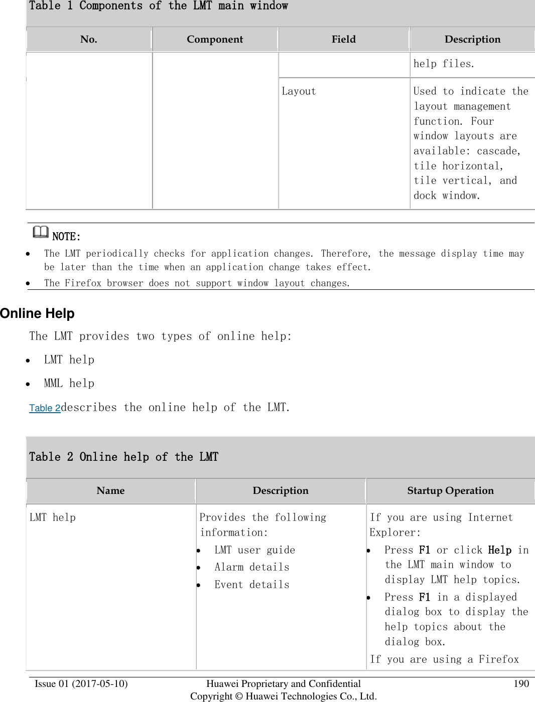  Issue 01 (2017-05-10) Huawei Proprietary and Confidential      Copyright © Huawei Technologies Co., Ltd. 190  Table 1 Components of the LMT main window No. Component Field Description help files. Layout Used to indicate the layout management function. Four window layouts are available: cascade, tile horizontal, tile vertical, and dock window. NOTE:   The LMT periodically checks for application changes. Therefore, the message display time may be later than the time when an application change takes effect.  The Firefox browser does not support window layout changes. Online Help The LMT provides two types of online help:   LMT help  MML help Table 2describes the online help of the LMT. Table 2 Online help of the LMT Name Description Startup Operation LMT help Provides the following information:   LMT user guide  Alarm details  Event details If you are using Internet Explorer:   Press F1 or click Help in the LMT main window to display LMT help topics.  Press F1 in a displayed dialog box to display the help topics about the dialog box. If you are using a Firefox 