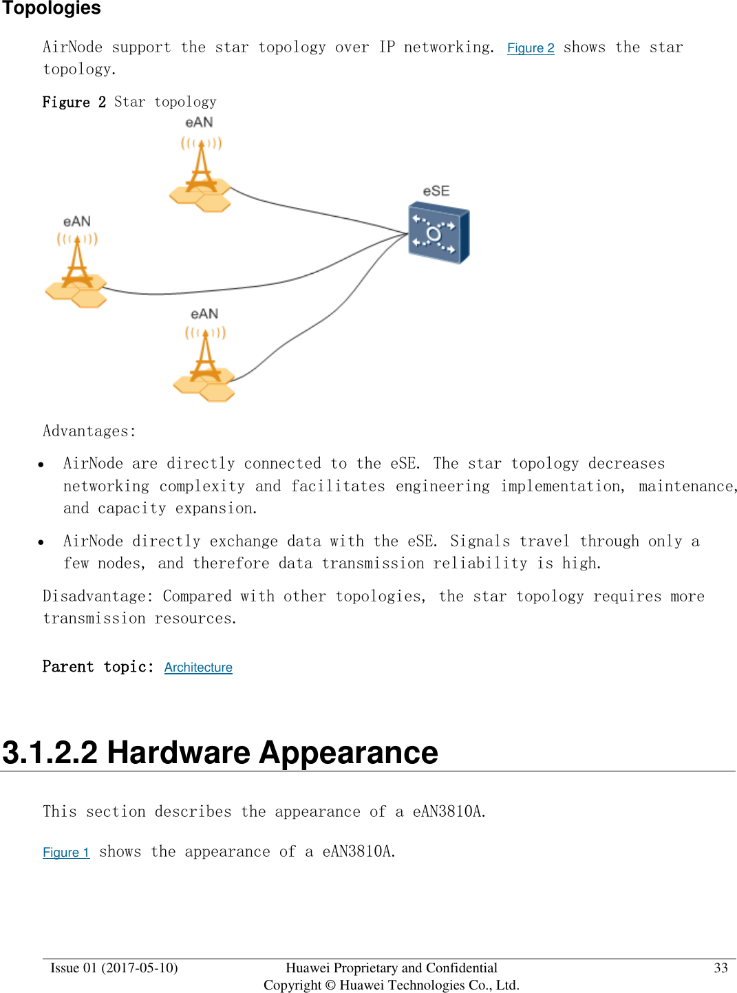  Issue 01 (2017-05-10) Huawei Proprietary and Confidential      Copyright © Huawei Technologies Co., Ltd. 33  Topologies AirNode support the star topology over IP networking. Figure 2 shows the star topology.  Figure 2 Star topology   Advantages:   AirNode are directly connected to the eSE. The star topology decreases networking complexity and facilitates engineering implementation, maintenance, and capacity expansion.  AirNode directly exchange data with the eSE. Signals travel through only a few nodes, and therefore data transmission reliability is high. Disadvantage: Compared with other topologies, the star topology requires more transmission resources.  Parent topic: Architecture 3.1.2.2 Hardware Appearance This section describes the appearance of a eAN3810A. Figure 1 shows the appearance of a eAN3810A. 