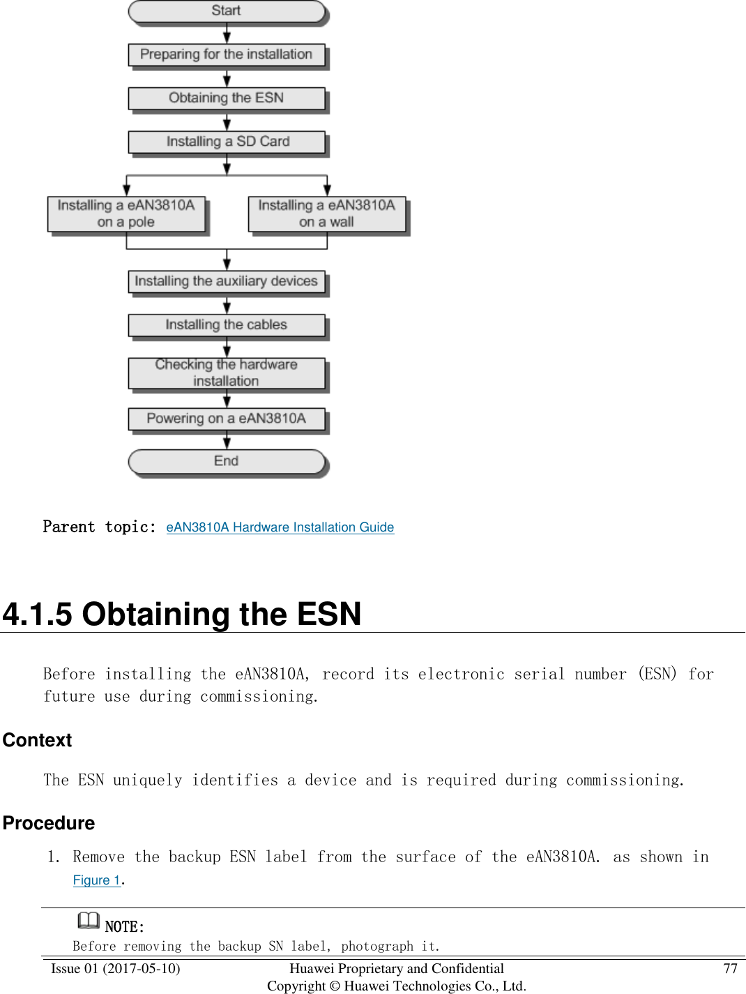  Issue 01 (2017-05-10) Huawei Proprietary and Confidential      Copyright © Huawei Technologies Co., Ltd. 77    Parent topic: eAN3810A Hardware Installation Guide 4.1.5 Obtaining the ESN Before installing the eAN3810A, record its electronic serial number (ESN) for future use during commissioning. Context The ESN uniquely identifies a device and is required during commissioning. Procedure 1. Remove the backup ESN label from the surface of the eAN3810A. as shown in Figure 1.  NOTE:  Before removing the backup SN label, photograph it.  
