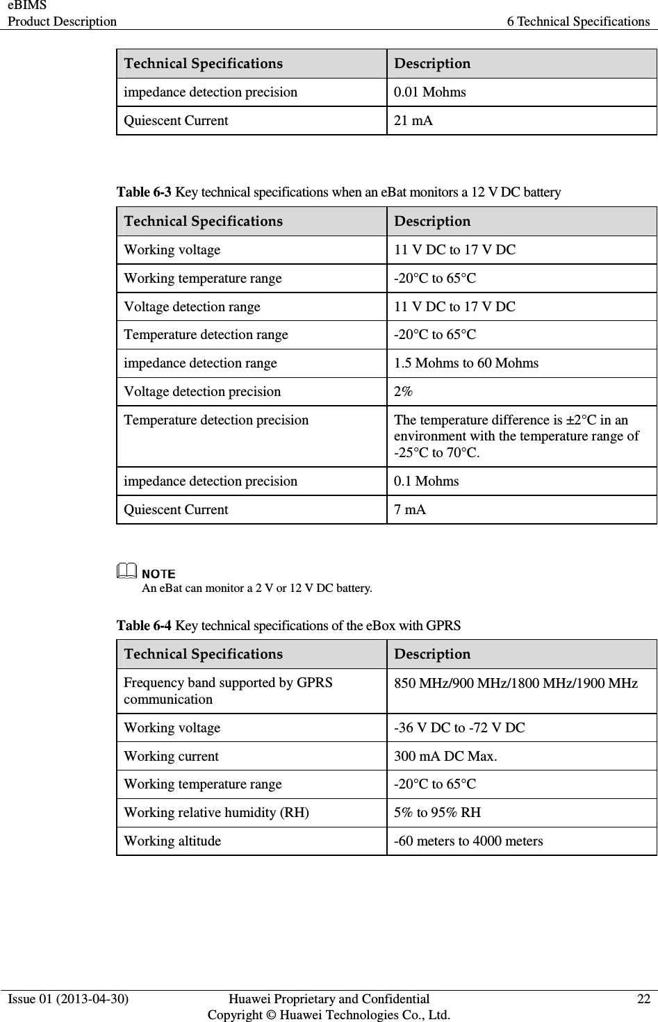 eBIMS Product Description  6 Technical Specifications  Issue 01 (2013-04-30)  Huawei Proprietary and Confidential                                     Copyright © Huawei Technologies Co., Ltd. 22  Technical Specifications  Description impedance detection precision  0.01 Mohms Quiescent Current  21 mA  Table 6-3 Key technical specifications when an eBat monitors a 12 V DC battery Technical Specifications  Description Working voltage  11 V DC to 17 V DC Working temperature range  -20°C to 65°C Voltage detection range  11 V DC to 17 V DC Temperature detection range  -20°C to 65°C impedance detection range  1.5 Mohms to 60 Mohms Voltage detection precision  2% Temperature detection precision  The temperature difference is ±2°C in an environment with the temperature range of -25°C to 70°C. impedance detection precision  0.1 Mohms Quiescent Current  7 mA   An eBat can monitor a 2 V or 12 V DC battery. Table 6-4 Key technical specifications of the eBox with GPRS Technical Specifications  Description Frequency band supported by GPRS communication 850 MHz/900 MHz/1800 MHz/1900 MHz Working voltage  -36 V DC to -72 V DC Working current  300 mA DC Max. Working temperature range  -20°C to 65°C Working relative humidity (RH)  5% to 95% RH Working altitude  -60 meters to 4000 meters  