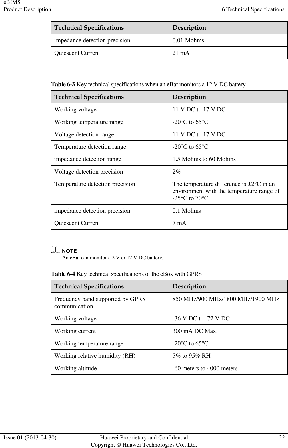 eBIMS Product Description 6 Technical Specifications  Issue 01 (2013-04-30) Huawei Proprietary and Confidential                                     Copyright © Huawei Technologies Co., Ltd. 22  Technical Specifications Description impedance detection precision 0.01 Mohms Quiescent Current 21 mA  Table 6-3 Key technical specifications when an eBat monitors a 12 V DC battery Technical Specifications Description Working voltage 11 V DC to 17 V DC Working temperature range -20°C to 65°C Voltage detection range 11 V DC to 17 V DC Temperature detection range -20°C to 65°C impedance detection range 1.5 Mohms to 60 Mohms Voltage detection precision 2% Temperature detection precision The temperature difference is ±2°C in an environment with the temperature range of -25°C to 70°C. impedance detection precision 0.1 Mohms Quiescent Current 7 mA   An eBat can monitor a 2 V or 12 V DC battery. Table 6-4 Key technical specifications of the eBox with GPRS Technical Specifications Description Frequency band supported by GPRS communication 850 MHz/900 MHz/1800 MHz/1900 MHz Working voltage -36 V DC to -72 V DC Working current 300 mA DC Max. Working temperature range -20°C to 65°C Working relative humidity (RH) 5% to 95% RH Working altitude -60 meters to 4000 meters  