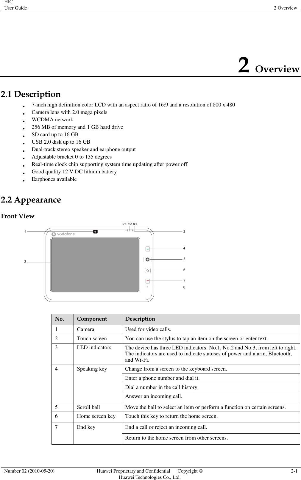 HIC User Guide 2 Overview  Number 02 (2010-05-20) Huawei Proprietary and Confidential      Copyright © Huawei Technologies Co., Ltd. 2-1  2 Overview 2.1 Description  7-inch high definition color LCD with an aspect ratio of 16:9 and a resolution of 800 x 480  Camera lens with 2.0 mega pixels  WCDMA network  256 MB of memory and 1 GB hard drive  SD card up to 16 GB  USB 2.0 disk up to 16 GB  Dual-track stereo speaker and earphone output  Adjustable bracket 0 to 135 degrees  Real-time clock chip supporting system time updating after power off  Good quality 12 V DC lithium battery  Earphones available 2.2 Appearance Front View    No. Component Description 1 Camera Used for video calls. 2 Touch screen You can use the stylus to tap an item on the screen or enter text. 3 LED indicators The device has three LED indicators: No.1, No.2 and No.3, from left to right. The indicators are used to indicate statuses of power and alarm, Bluetooth, and Wi-Fi.  4 Speaking key Change from a screen to the keyboard screen. Enter a phone number and dial it. Dial a number in the call history. Answer an incoming call. 5 Scroll ball  Move the ball to select an item or perform a function on certain screens. 6 Home screen key Touch this key to return the home screen. 7 End key End a call or reject an incoming call. Return to the home screen from other screens. 