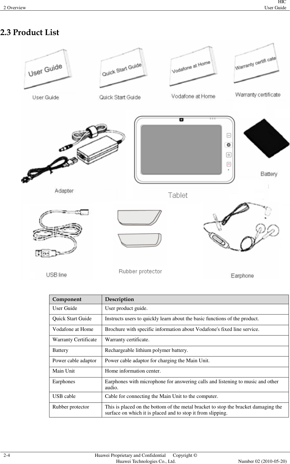 2 Overview HIC User Guide  2-4 Huawei Proprietary and Confidential      Copyright © Huawei Technologies Co., Ltd.  Number 02 (2010-05-20)  2.3 Product List   Component Description User Guide User product guide. Quick Start Guide Instructs users to quickly learn about the basic functions of the product. Vodafone at Home Brochure with specific information about Vodafone&apos;s fixed line service. Warranty Certificate Warranty certificate. Battery Rechargeable lithium polymer battery. Power cable adaptor Power cable adaptor for charging the Main Unit. Main Unit Home information center. Earphones Earphones with microphone for answering calls and listening to music and other audio. USB cable Cable for connecting the Main Unit to the computer. Rubber protector This is placed on the bottom of the metal bracket to stop the bracket damaging the surface on which it is placed and to stop it from slipping. 