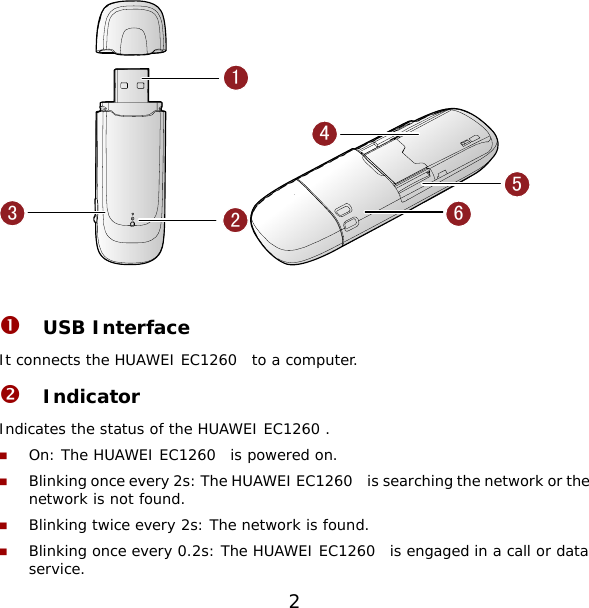 123654  n USB Interface It connects the HUAWEI EC1260  to a computer. o Indicator Indicates the status of the HUAWEI EC1260 .  On: The HUAWEI EC1260  is powered on.  Blinking once every 2s: The HUAWEI EC1260    is searching the network or the network is not found.   Blinking twice every 2s: The network is found.   Blinking once every 0.2s: The HUAWEI EC1260  is engaged in a call or data service. 2 