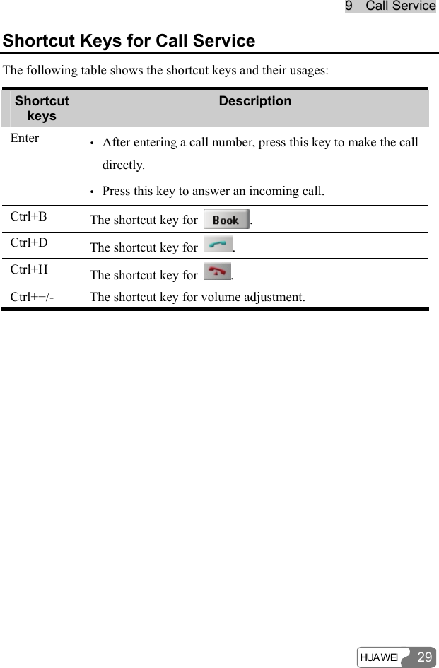 99    CCaallll  SSeerrvviiccee    HUA WEI 29Shortcut Keys for Call Service The following table shows the shortcut keys and their usages: Shortcut keys Description Enter  y After entering a call number, press this key to make the call directly. y Press this key to answer an incoming call. Ctrl+B  The shortcut key for  . Ctrl+D  The shortcut key for  . Ctrl+H  The shortcut key for  . Ctrl++/-  The shortcut key for volume adjustment.  