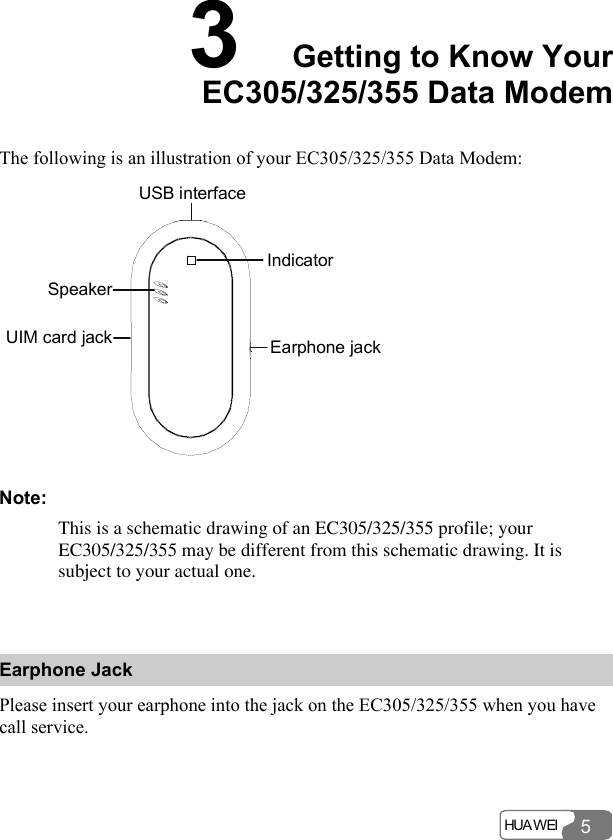  HUA WEI 53  Getting to Know Your EC305/325/355 Data Modem The following is an illustration of your EC305/325/355 Data Modem: SpeakerEarphone jackUIM card jackIndicatorUSB interface Note: This is a schematic drawing of an EC305/325/355 profile; your EC305/325/355 may be different from this schematic drawing. It is subject to your actual one.  Earphone Jack Please insert your earphone into the jack on the EC305/325/355 when you have call service. 