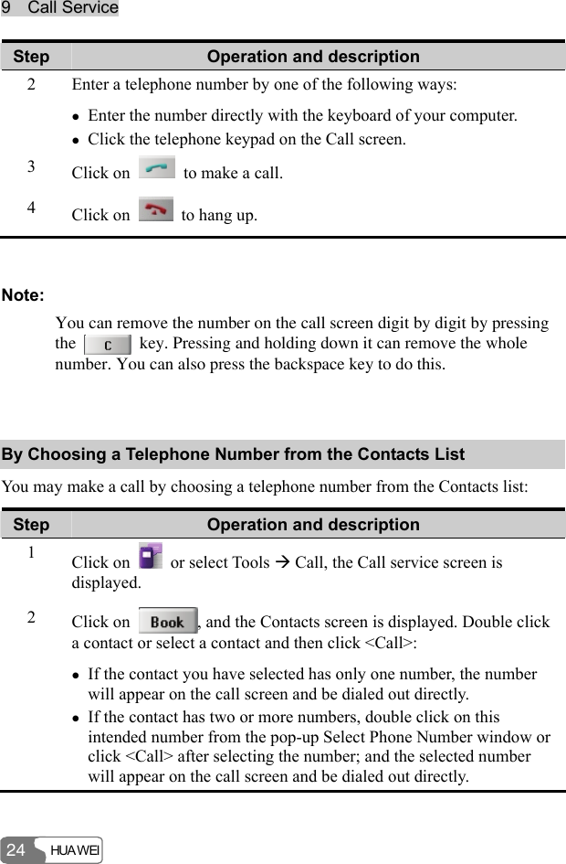 99    CCaallll  SSeerrvviiccee  HUA WEI 24 Step  Operation and description 2  Enter a telephone number by one of the following ways: z Enter the number directly with the keyboard of your computer. z Click the telephone keypad on the Call screen. 3  Click on    to make a call. 4  Click on    to hang up.  Note: You can remove the number on the call screen digit by digit by pressing the    key. Pressing and holding down it can remove the whole number. You can also press the backspace key to do this.  By Choosing a Telephone Number from the Contacts List You may make a call by choosing a telephone number from the Contacts list: Step  Operation and description 1  Click on   or select Tools Æ Call, the Call service screen is displayed. 2  Click on  , and the Contacts screen is displayed. Double click a contact or select a contact and then click &lt;Call&gt;: z If the contact you have selected has only one number, the number will appear on the call screen and be dialed out directly. z If the contact has two or more numbers, double click on this intended number from the pop-up Select Phone Number window or click &lt;Call&gt; after selecting the number; and the selected number will appear on the call screen and be dialed out directly. 