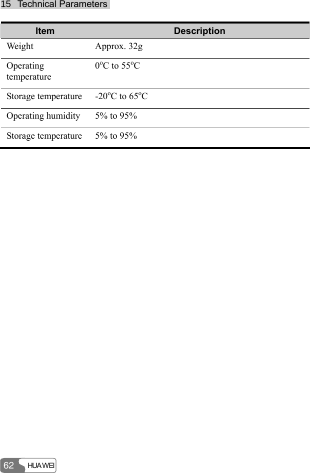 915   TTeecchhnniiccaall  PPaarraammeetteerrss    HUA WEI 62 Item  Description Weight Approx. 32g Operating temperature 0oC to 55oC Storage temperature  -20oC to 65oC Operating humidity  5% to 95% Storage temperature  5% to 95%   