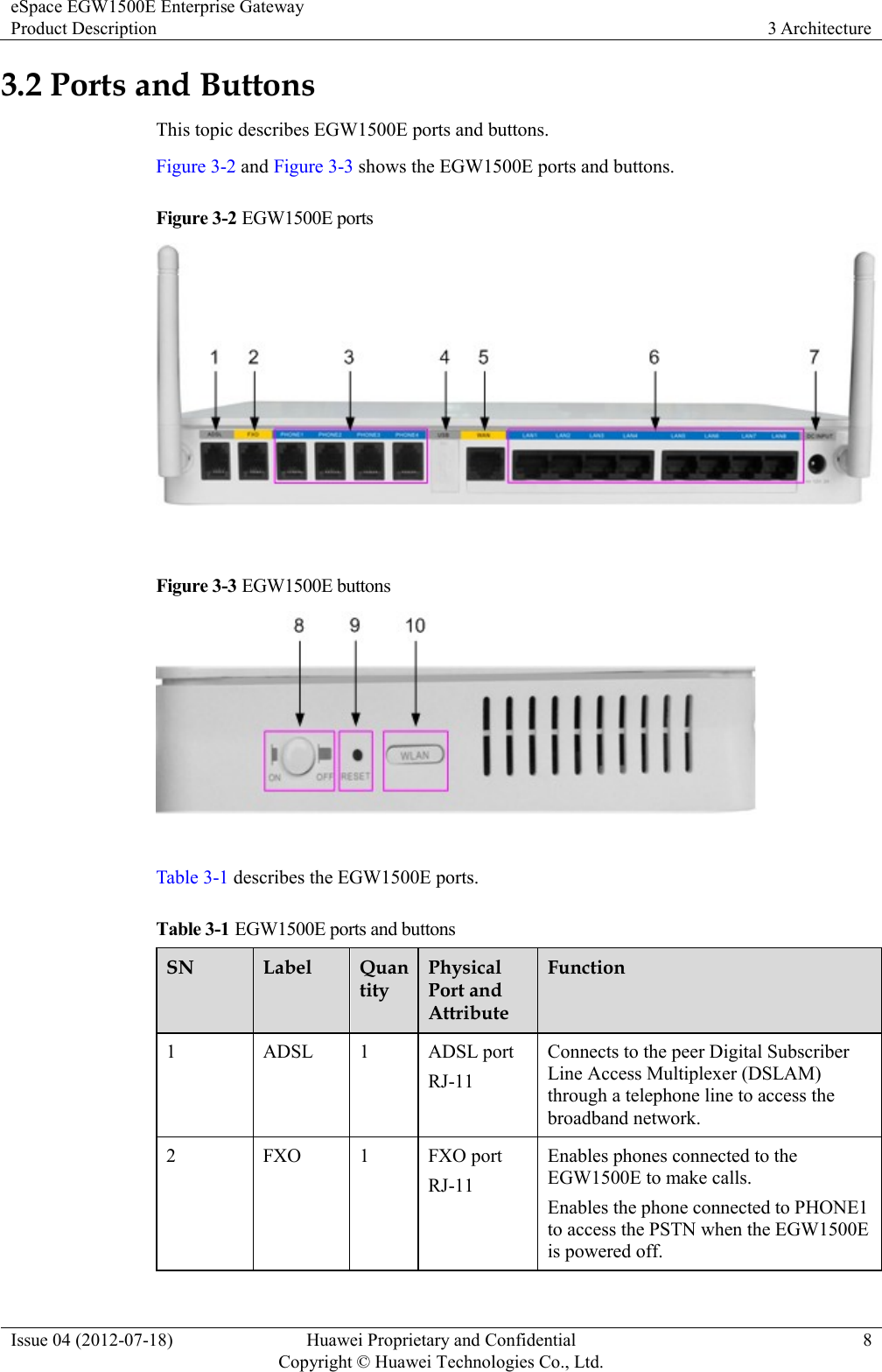 eSpace EGW1500E Enterprise Gateway Product Description 3 Architecture  Issue 04 (2012-07-18) Huawei Proprietary and Confidential                                     Copyright © Huawei Technologies Co., Ltd. 8  3.2 Ports and Buttons This topic describes EGW1500E ports and buttons. Figure 3-2 and Figure 3-3 shows the EGW1500E ports and buttons. Figure 3-2 EGW1500E ports   Figure 3-3 EGW1500E buttons   Table 3-1 describes the EGW1500E ports. Table 3-1 EGW1500E ports and buttons SN Label Quantity Physical Port and Attribute Function 1 ADSL 1 ADSL port RJ-11 Connects to the peer Digital Subscriber Line Access Multiplexer (DSLAM) through a telephone line to access the broadband network. 2 FXO 1 FXO port RJ-11 Enables phones connected to the EGW1500E to make calls. Enables the phone connected to PHONE1 to access the PSTN when the EGW1500E is powered off. 