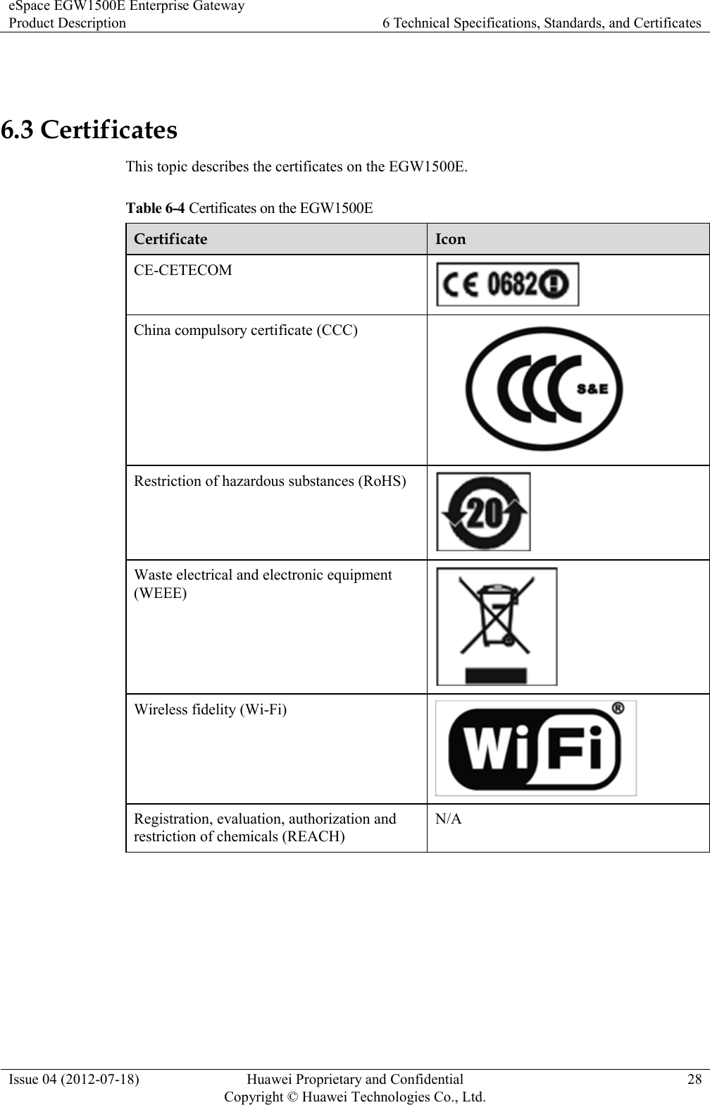 eSpace EGW1500E Enterprise Gateway Product Description 6 Technical Specifications, Standards, and Certificates  Issue 04 (2012-07-18) Huawei Proprietary and Confidential                                     Copyright © Huawei Technologies Co., Ltd. 28   6.3 Certificates This topic describes the certificates on the EGW1500E. Table 6-4 Certificates on the EGW1500E Certificate Icon CE-CETECOM  China compulsory certificate (CCC)  Restriction of hazardous substances (RoHS)  Waste electrical and electronic equipment (WEEE)  Wireless fidelity (Wi-Fi)  Registration, evaluation, authorization and restriction of chemicals (REACH) N/A 