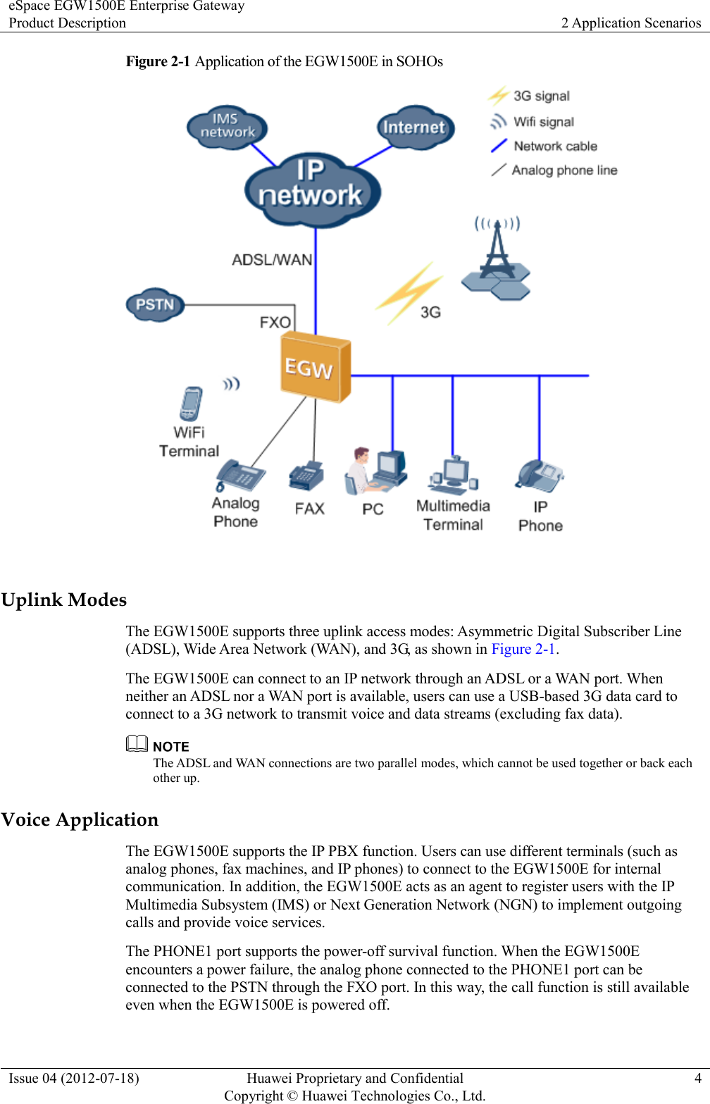 eSpace EGW1500E Enterprise Gateway Product Description 2 Application Scenarios  Issue 04 (2012-07-18) Huawei Proprietary and Confidential                                     Copyright © Huawei Technologies Co., Ltd. 4  Figure 2-1 Application of the EGW1500E in SOHOs   Uplink Modes The EGW1500E supports three uplink access modes: Asymmetric Digital Subscriber Line (ADSL), Wide Area Network (WAN), and 3G, as shown in Figure 2-1. The EGW1500E can connect to an IP network through an ADSL or a WAN port. When neither an ADSL nor a WAN port is available, users can use a USB-based 3G data card to connect to a 3G network to transmit voice and data streams (excluding fax data).  The ADSL and WAN connections are two parallel modes, which cannot be used together or back each other up. Voice Application The EGW1500E supports the IP PBX function. Users can use different terminals (such as analog phones, fax machines, and IP phones) to connect to the EGW1500E for internal communication. In addition, the EGW1500E acts as an agent to register users with the IP Multimedia Subsystem (IMS) or Next Generation Network (NGN) to implement outgoing calls and provide voice services. The PHONE1 port supports the power-off survival function. When the EGW1500E encounters a power failure, the analog phone connected to the PHONE1 port can be connected to the PSTN through the FXO port. In this way, the call function is still available even when the EGW1500E is powered off. 