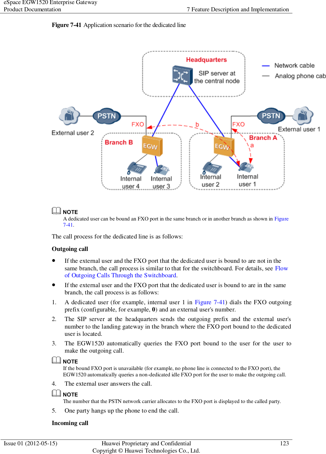 eSpace EGW1520 Enterprise Gateway Product Documentation 7 Feature Description and Implementation  Issue 01 (2012-05-15) Huawei Proprietary and Confidential                                     Copyright © Huawei Technologies Co., Ltd. 123  Figure 7-41 Application scenario for the dedicated line    A dedicated user can be bound an FXO port in the same branch or in another branch as shown in Figure 7-41. The call process for the dedicated line is as follows: Outgoing call  If the external user and the FXO port that the dedicated user is bound to are not in the same branch, the call process is similar to that for the switchboard. For details, see Flow of Outgoing Calls Through the Switchboard.  If the external user and the FXO port that the dedicated user is bound to are in the same branch, the call process is as follows: 1. A dedicated user (for example, internal user 1 in Figure 7-41) dials the FXO outgoing prefix (configurable, for example, 0) and an external user&apos;s number. 2. The  SIP  server  at  the  headquarters  sends  the  outgoing  prefix  and  the  external  user&apos;s number to the landing gateway in the branch where the FXO port bound to the dedicated user is located. 3. The  EGW1520  automatically  queries  the  FXO  port  bound  to the user  for  the  user  to make the outgoing call.  If the bound FXO port is unavailable (for example, no phone line is connected to the FXO port), the EGW1520 automatically queries a non-dedicated idle FXO port for the user to make the outgoing call. 4. The external user answers the call.  The number that the PSTN network carrier allocates to the FXO port is displayed to the called party. 5. One party hangs up the phone to end the call. Incoming call 