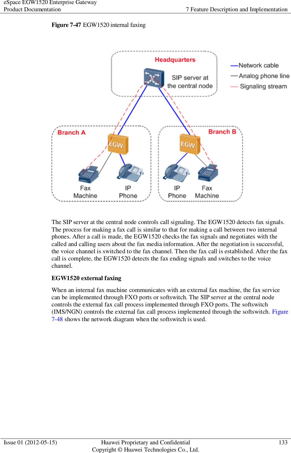 eSpace EGW1520 Enterprise Gateway Product Documentation 7 Feature Description and Implementation  Issue 01 (2012-05-15) Huawei Proprietary and Confidential                                     Copyright © Huawei Technologies Co., Ltd. 133  Figure 7-47 EGW1520 internal faxing   The SIP server at the central node controls call signaling. The EGW1520 detects fax signals. The process for making a fax call is similar to that for making a call between two internal phones. After a call is made, the EGW1520 checks the fax signals and negotiates with the called and calling users about the fax media information. After the negotiation is successful, the voice channel is switched to the fax channel. Then the fax call is established. After the fax call is complete, the EGW1520 detects the fax ending signals and switches to the voice channel. EGW1520 external faxing When an internal fax machine communicates with an external fax machine, the fax service can be implemented through FXO ports or softswitch. The SIP server at the central node controls the external fax call process implemented through FXO ports. The softswitch (IMS/NGN) controls the external fax call process implemented through the softswitch. Figure 7-48 shows the network diagram when the softswitch is used. 