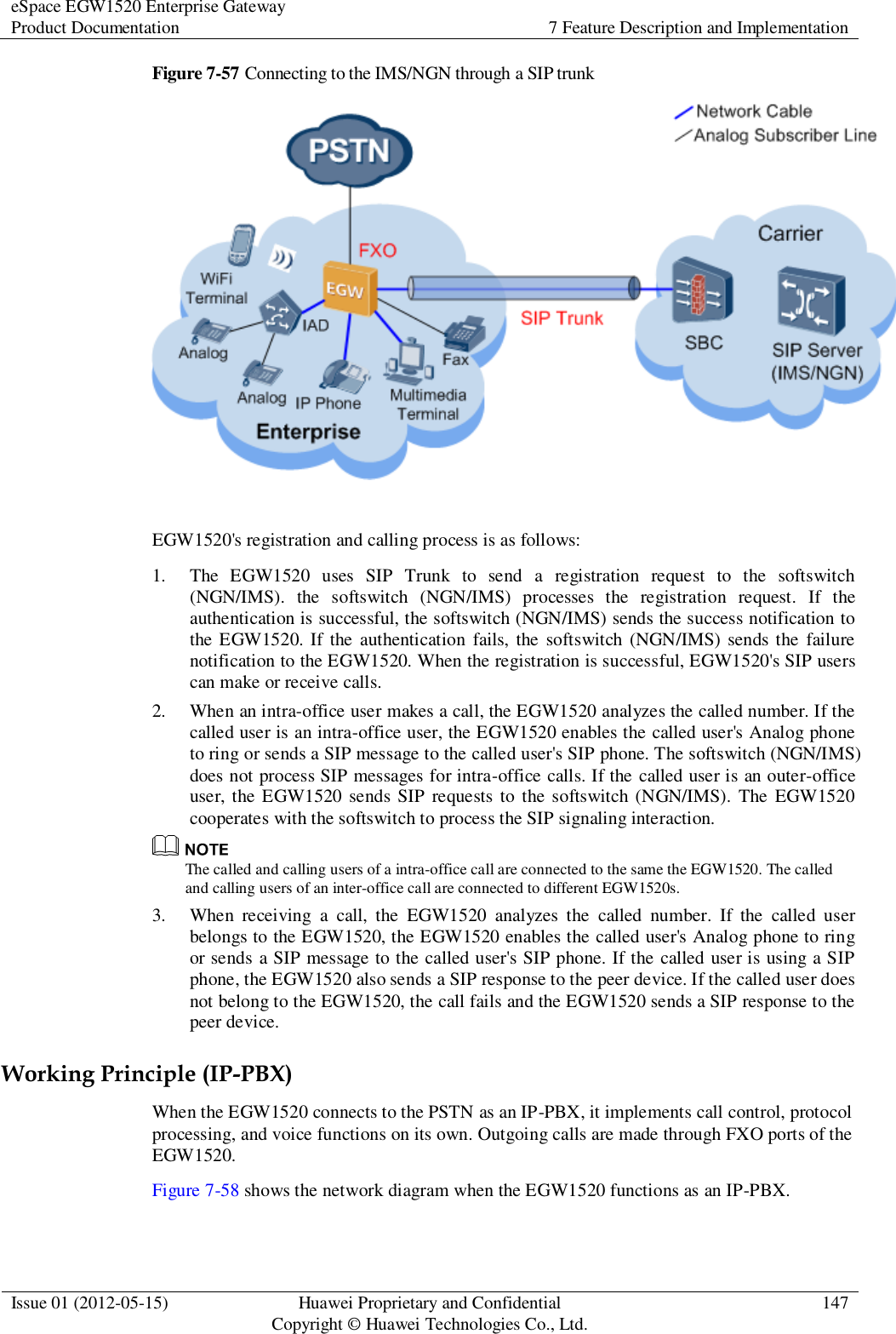 eSpace EGW1520 Enterprise Gateway Product Documentation 7 Feature Description and Implementation  Issue 01 (2012-05-15) Huawei Proprietary and Confidential                                     Copyright © Huawei Technologies Co., Ltd. 147  Figure 7-57 Connecting to the IMS/NGN through a SIP trunk   EGW1520&apos;s registration and calling process is as follows: 1. The  EGW1520  uses  SIP  Trunk  to  send  a  registration  request  to  the  softswitch (NGN/IMS).  the  softswitch  (NGN/IMS)  processes  the  registration  request.  If  the authentication is successful, the softswitch (NGN/IMS) sends the success notification to the EGW1520. If the  authentication fails, the softswitch (NGN/IMS) sends the  failure notification to the EGW1520. When the registration is successful, EGW1520&apos;s SIP users can make or receive calls. 2. When an intra-office user makes a call, the EGW1520 analyzes the called number. If the called user is an intra-office user, the EGW1520 enables the called user&apos;s Analog phone to ring or sends a SIP message to the called user&apos;s SIP phone. The softswitch (NGN/IMS) does not process SIP messages for intra-office calls. If the called user is an outer-office user, the EGW1520 sends SIP requests to the softswitch (NGN/IMS). The EGW1520 cooperates with the softswitch to process the SIP signaling interaction.  The called and calling users of a intra-office call are connected to the same the EGW1520. The called and calling users of an inter-office call are connected to different EGW1520s. 3. When  receiving  a  call,  the  EGW1520  analyzes  the  called  number.  If  the  called  user belongs to the EGW1520, the EGW1520 enables the called user&apos;s Analog phone to ring or sends a SIP message to the called user&apos;s SIP phone. If the called user is using a SIP phone, the EGW1520 also sends a SIP response to the peer device. If the called user does not belong to the EGW1520, the call fails and the EGW1520 sends a SIP response to the peer device. Working Principle (IP-PBX) When the EGW1520 connects to the PSTN as an IP-PBX, it implements call control, protocol processing, and voice functions on its own. Outgoing calls are made through FXO ports of the EGW1520. Figure 7-58 shows the network diagram when the EGW1520 functions as an IP-PBX. 