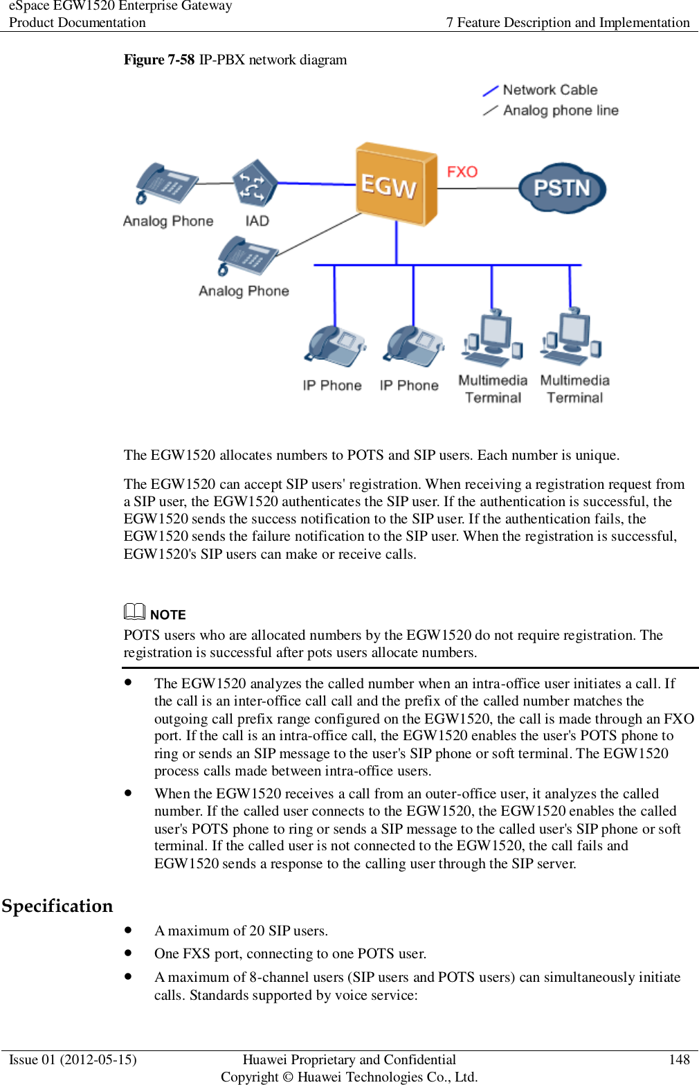 eSpace EGW1520 Enterprise Gateway Product Documentation 7 Feature Description and Implementation  Issue 01 (2012-05-15) Huawei Proprietary and Confidential                                     Copyright © Huawei Technologies Co., Ltd. 148  Figure 7-58 IP-PBX network diagram   The EGW1520 allocates numbers to POTS and SIP users. Each number is unique. The EGW1520 can accept SIP users&apos; registration. When receiving a registration request from a SIP user, the EGW1520 authenticates the SIP user. If the authentication is successful, the EGW1520 sends the success notification to the SIP user. If the authentication fails, the EGW1520 sends the failure notification to the SIP user. When the registration is successful, EGW1520&apos;s SIP users can make or receive calls.   POTS users who are allocated numbers by the EGW1520 do not require registration. The registration is successful after pots users allocate numbers.  The EGW1520 analyzes the called number when an intra-office user initiates a call. If the call is an inter-office call call and the prefix of the called number matches the outgoing call prefix range configured on the EGW1520, the call is made through an FXO port. If the call is an intra-office call, the EGW1520 enables the user&apos;s POTS phone to ring or sends an SIP message to the user&apos;s SIP phone or soft terminal. The EGW1520 process calls made between intra-office users.  When the EGW1520 receives a call from an outer-office user, it analyzes the called number. If the called user connects to the EGW1520, the EGW1520 enables the called user&apos;s POTS phone to ring or sends a SIP message to the called user&apos;s SIP phone or soft terminal. If the called user is not connected to the EGW1520, the call fails and EGW1520 sends a response to the calling user through the SIP server. Specification  A maximum of 20 SIP users.  One FXS port, connecting to one POTS user.  A maximum of 8-channel users (SIP users and POTS users) can simultaneously initiate calls. Standards supported by voice service: 