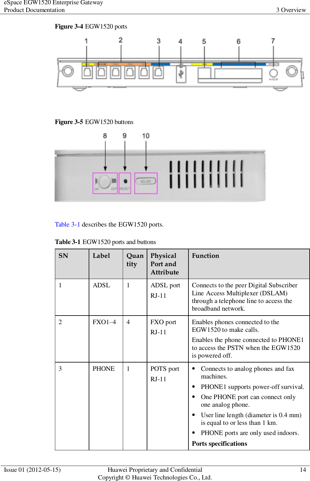 eSpace EGW1520 Enterprise Gateway Product Documentation 3 Overview  Issue 01 (2012-05-15) Huawei Proprietary and Confidential                                     Copyright © Huawei Technologies Co., Ltd. 14  Figure 3-4 EGW1520 ports   Figure 3-5 EGW1520 buttons   Table 3-1 describes the EGW1520 ports. Table 3-1 EGW1520 ports and buttons SN Label Quantity Physical Port and Attribute Function 1 ADSL 1 ADSL port RJ-11 Connects to the peer Digital Subscriber Line Access Multiplexer (DSLAM) through a telephone line to access the broadband network. 2 FXO1–4 4 FXO port RJ-11 Enables phones connected to the EGW1520 to make calls. Enables the phone connected to PHONE1 to access the PSTN when the EGW1520 is powered off. 3 PHONE 1 POTS port RJ-11  Connects to analog phones and fax machines.  PHONE1 supports power-off survival.  One PHONE port can connect only one analog phone.  User line length (diameter is 0.4 mm) is equal to or less than 1 km.  PHONE ports are only used indoors. Ports specifications 