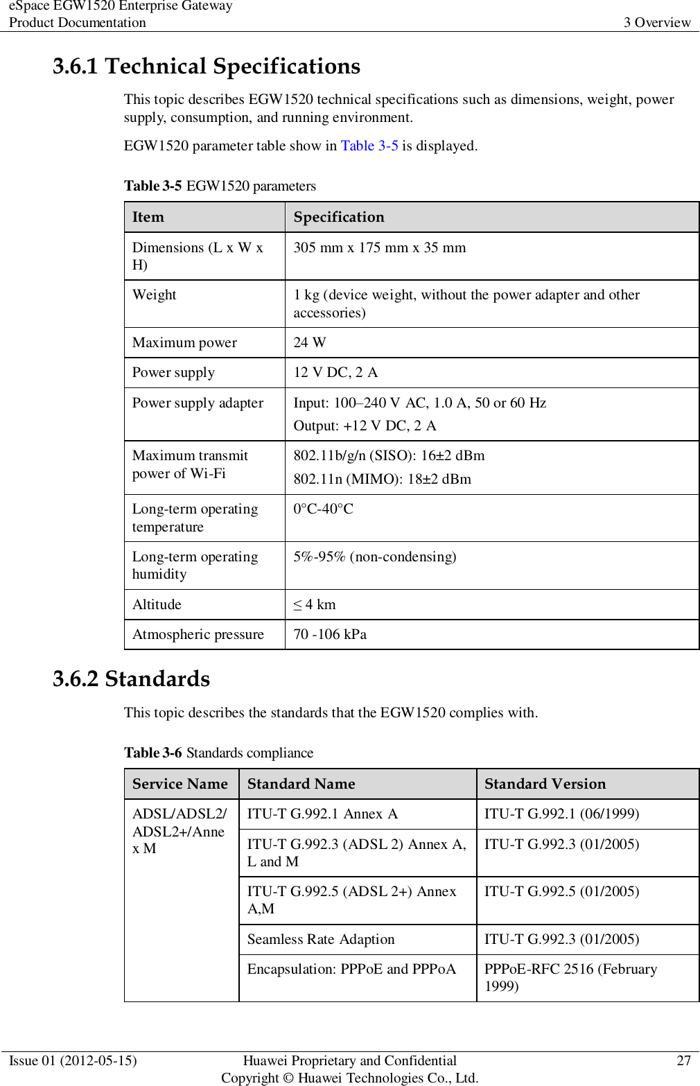 eSpace EGW1520 Enterprise Gateway Product Documentation 3 Overview  Issue 01 (2012-05-15) Huawei Proprietary and Confidential                                     Copyright © Huawei Technologies Co., Ltd. 27  3.6.1 Technical Specifications This topic describes EGW1520 technical specifications such as dimensions, weight, power supply, consumption, and running environment. EGW1520 parameter table show in Table 3-5 is displayed. Table 3-5 EGW1520 parameters Item Specification Dimensions (L x W x H) 305 mm x 175 mm x 35 mm Weight 1 kg (device weight, without the power adapter and other accessories) Maximum power 24 W Power supply 12 V DC, 2 A Power supply adapter Input: 100–240 V AC, 1.0 A, 50 or 60 Hz Output: +12 V DC, 2 A Maximum transmit power of Wi-Fi 802.11b/g/n (SISO): 16±2 dBm 802.11n (MIMO): 18±2 dBm Long-term operating temperature 0°C-40°C Long-term operating humidity 5%-95% (non-condensing) Altitude ≤ 4 km Atmospheric pressure 70 -106 kPa 3.6.2 Standards This topic describes the standards that the EGW1520 complies with. Table 3-6 Standards compliance Service Name Standard Name Standard Version ADSL/ADSL2/ADSL2+/Annex M ITU-T G.992.1 Annex A ITU-T G.992.1 (06/1999) ITU-T G.992.3 (ADSL 2) Annex A, L and M ITU-T G.992.3 (01/2005) ITU-T G.992.5 (ADSL 2+) Annex A,M   ITU-T G.992.5 (01/2005) Seamless Rate Adaption ITU-T G.992.3 (01/2005) Encapsulation: PPPoE and PPPoA PPPoE-RFC 2516 (February 1999) 
