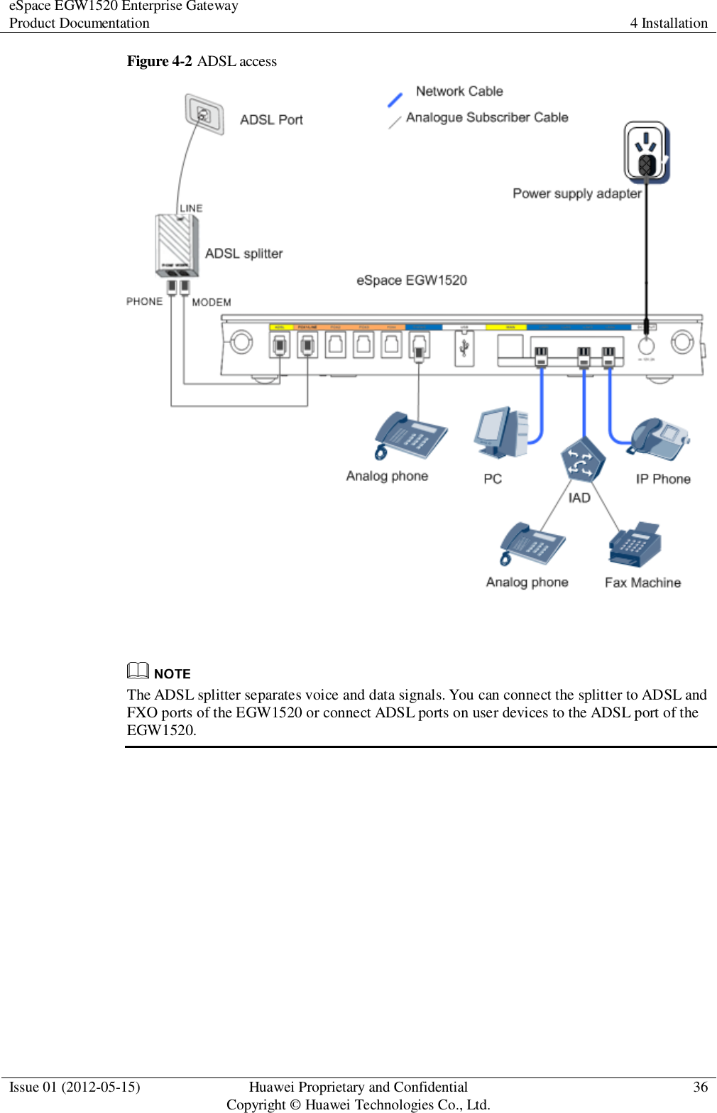 eSpace EGW1520 Enterprise Gateway Product Documentation 4 Installation  Issue 01 (2012-05-15) Huawei Proprietary and Confidential                                     Copyright © Huawei Technologies Co., Ltd. 36  Figure 4-2 ADSL access     The ADSL splitter separates voice and data signals. You can connect the splitter to ADSL and FXO ports of the EGW1520 or connect ADSL ports on user devices to the ADSL port of the EGW1520. 