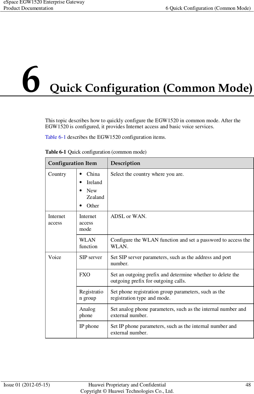 eSpace EGW1520 Enterprise Gateway Product Documentation 6 Quick Configuration (Common Mode)  Issue 01 (2012-05-15) Huawei Proprietary and Confidential                                     Copyright © Huawei Technologies Co., Ltd. 48  6 Quick Configuration (Common Mode) This topic describes how to quickly configure the EGW1520 in common mode. After the EGW1520 is configured, it provides Internet access and basic voice services. Table 6-1 describes the EGW1520 configuration items. Table 6-1 Quick configuration (common mode) Configuration Item Description Country  China  Ireland  New Zealand  Other Select the country where you are. Internet access Internet access mode ADSL or WAN. WLAN function Configure the WLAN function and set a password to access the WLAN. Voice SIP server Set SIP server parameters, such as the address and port number. FXO Set an outgoing prefix and determine whether to delete the outgoing prefix for outgoing calls. Registration group Set phone registration group parameters, such as the registration type and mode. Analog phone Set analog phone parameters, such as the internal number and external number. IP phone Set IP phone parameters, such as the internal number and external number.  