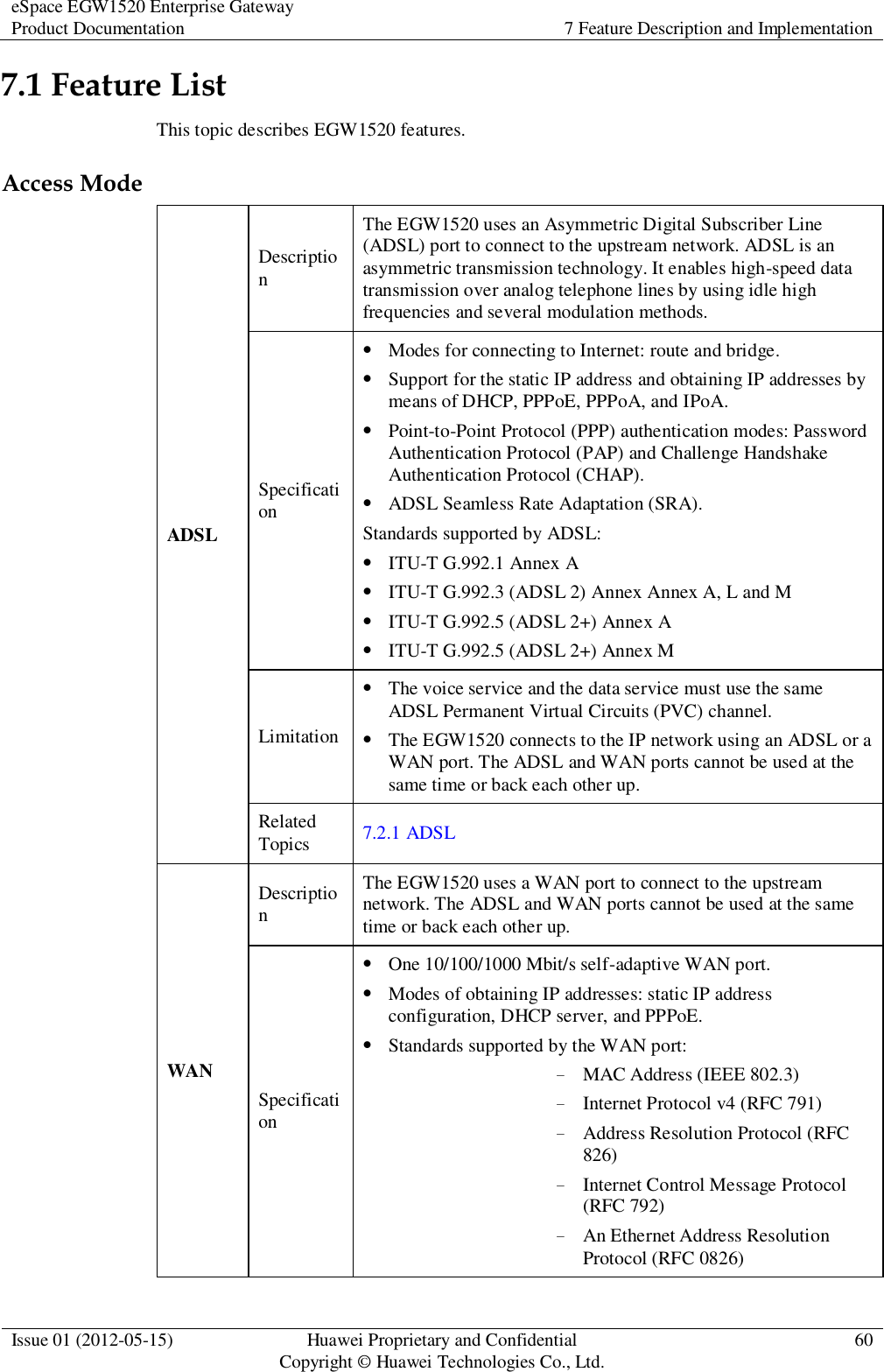 eSpace EGW1520 Enterprise Gateway Product Documentation 7 Feature Description and Implementation  Issue 01 (2012-05-15) Huawei Proprietary and Confidential                                     Copyright © Huawei Technologies Co., Ltd. 60  7.1 Feature List This topic describes EGW1520 features. Access Mode ADSL Description The EGW1520 uses an Asymmetric Digital Subscriber Line (ADSL) port to connect to the upstream network. ADSL is an asymmetric transmission technology. It enables high-speed data transmission over analog telephone lines by using idle high frequencies and several modulation methods. Specification  Modes for connecting to Internet: route and bridge.  Support for the static IP address and obtaining IP addresses by means of DHCP, PPPoE, PPPoA, and IPoA.  Point-to-Point Protocol (PPP) authentication modes: Password Authentication Protocol (PAP) and Challenge Handshake Authentication Protocol (CHAP).  ADSL Seamless Rate Adaptation (SRA). Standards supported by ADSL:  ITU-T G.992.1 Annex A  ITU-T G.992.3 (ADSL 2) Annex Annex A, L and M  ITU-T G.992.5 (ADSL 2+) Annex A  ITU-T G.992.5 (ADSL 2+) Annex M Limitation  The voice service and the data service must use the same ADSL Permanent Virtual Circuits (PVC) channel.  The EGW1520 connects to the IP network using an ADSL or a WAN port. The ADSL and WAN ports cannot be used at the same time or back each other up. Related Topics 7.2.1 ADSL WAN Description The EGW1520 uses a WAN port to connect to the upstream network. The ADSL and WAN ports cannot be used at the same time or back each other up. Specification  One 10/100/1000 Mbit/s self-adaptive WAN port.  Modes of obtaining IP addresses: static IP address configuration, DHCP server, and PPPoE.  Standards supported by the WAN port: − MAC Address (IEEE 802.3) − Internet Protocol v4 (RFC 791) − Address Resolution Protocol (RFC 826) − Internet Control Message Protocol (RFC 792) − An Ethernet Address Resolution Protocol (RFC 0826) 