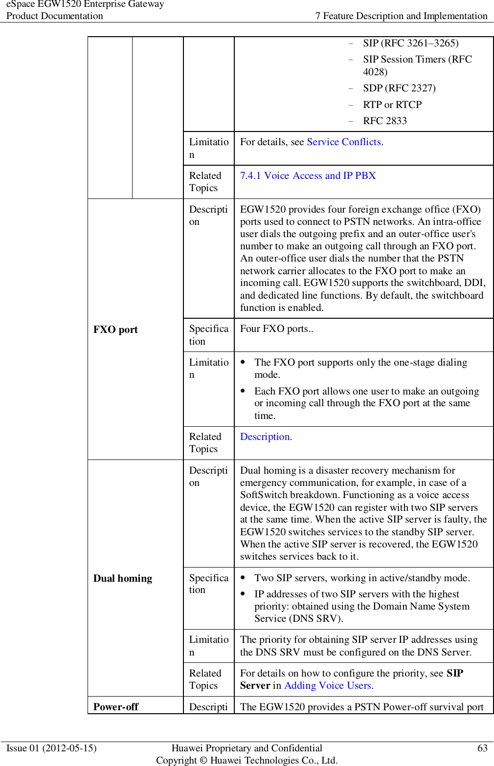 eSpace EGW1520 Enterprise Gateway Product Documentation 7 Feature Description and Implementation  Issue 01 (2012-05-15) Huawei Proprietary and Confidential                                     Copyright © Huawei Technologies Co., Ltd. 63  − SIP (RFC 3261–3265) − SIP Session Timers (RFC 4028) − SDP (RFC 2327) − RTP or RTCP − RFC 2833 Limitation For details, see Service Conflicts. Related Topics 7.4.1 Voice Access and IP PBX FXO port Description EGW1520 provides four foreign exchange office (FXO) ports used to connect to PSTN networks. An intra-office user dials the outgoing prefix and an outer-office user&apos;s number to make an outgoing call through an FXO port. An outer-office user dials the number that the PSTN network carrier allocates to the FXO port to make an incoming call. EGW1520 supports the switchboard, DDI, and dedicated line functions. By default, the switchboard function is enabled. Specification Four FXO ports.. Limitation  The FXO port supports only the one-stage dialing mode.  Each FXO port allows one user to make an outgoing or incoming call through the FXO port at the same time. Related Topics Description. Dual homing Description Dual homing is a disaster recovery mechanism for emergency communication, for example, in case of a SoftSwitch breakdown. Functioning as a voice access device, the EGW1520 can register with two SIP servers at the same time. When the active SIP server is faulty, the EGW1520 switches services to the standby SIP server. When the active SIP server is recovered, the EGW1520 switches services back to it. Specification  Two SIP servers, working in active/standby mode.  IP addresses of two SIP servers with the highest priority: obtained using the Domain Name System Service (DNS SRV). Limitation The priority for obtaining SIP server IP addresses using the DNS SRV must be configured on the DNS Server. Related Topics For details on how to configure the priority, see SIP Server in Adding Voice Users. Power-off DescriptiThe EGW1520 provides a PSTN Power-off survival port 