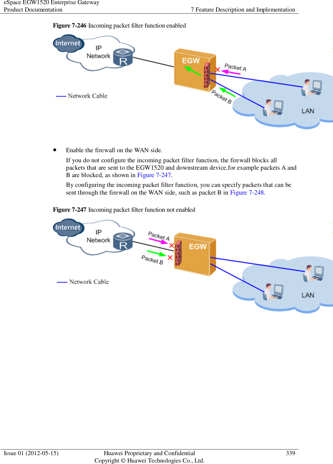 eSpace EGW1520 Enterprise Gateway Product Documentation 7 Feature Description and Implementation  Issue 01 (2012-05-15) Huawei Proprietary and Confidential                                     Copyright © Huawei Technologies Co., Ltd. 339  Figure 7-246 Incoming packet filter function enabled    Enable the firewall on the WAN side. If you do not configure the incoming packet filter function, the firewall blocks all packets that are sent to the EGW1520 and downstream device,for example packets A and B are blocked, as shown in Figure 7-247. By configuring the incoming packet filter function, you can specify packets that can be sent through the firewall on the WAN side, such as packet B in Figure 7-248. Figure 7-247 Incoming packet filter function not enabled   