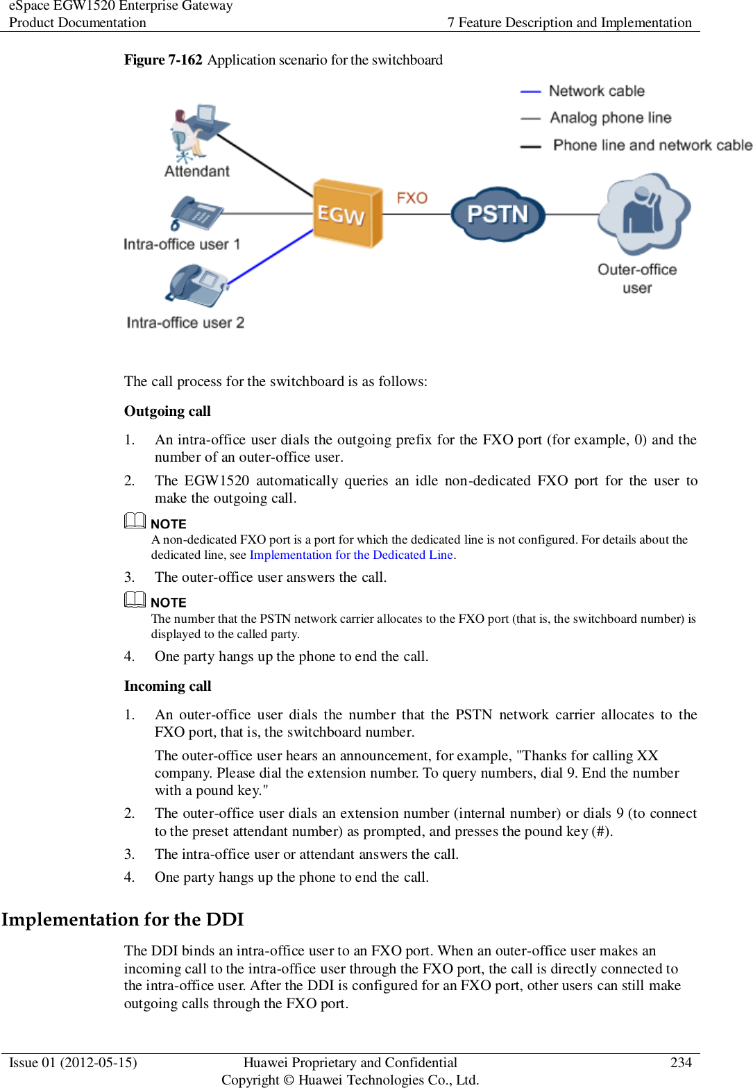eSpace EGW1520 Enterprise Gateway Product Documentation 7 Feature Description and Implementation  Issue 01 (2012-05-15) Huawei Proprietary and Confidential                                     Copyright © Huawei Technologies Co., Ltd. 234  Figure 7-162 Application scenario for the switchboard   The call process for the switchboard is as follows: Outgoing call 1. An intra-office user dials the outgoing prefix for the FXO port (for example, 0) and the number of an outer-office user. 2. The  EGW1520  automatically  queries  an  idle  non-dedicated  FXO  port  for  the  user  to make the outgoing call.  A non-dedicated FXO port is a port for which the dedicated line is not configured. For details about the dedicated line, see Implementation for the Dedicated Line. 3. The outer-office user answers the call.  The number that the PSTN network carrier allocates to the FXO port (that is, the switchboard number) is displayed to the called party. 4. One party hangs up the phone to end the call. Incoming call 1. An  outer-office  user  dials  the number  that  the PSTN  network  carrier  allocates to  the FXO port, that is, the switchboard number. The outer-office user hears an announcement, for example, &quot;Thanks for calling XX company. Please dial the extension number. To query numbers, dial 9. End the number with a pound key.&quot; 2. The outer-office user dials an extension number (internal number) or dials 9 (to connect to the preset attendant number) as prompted, and presses the pound key (#). 3. The intra-office user or attendant answers the call. 4. One party hangs up the phone to end the call. Implementation for the DDI The DDI binds an intra-office user to an FXO port. When an outer-office user makes an incoming call to the intra-office user through the FXO port, the call is directly connected to the intra-office user. After the DDI is configured for an FXO port, other users can still make outgoing calls through the FXO port. 